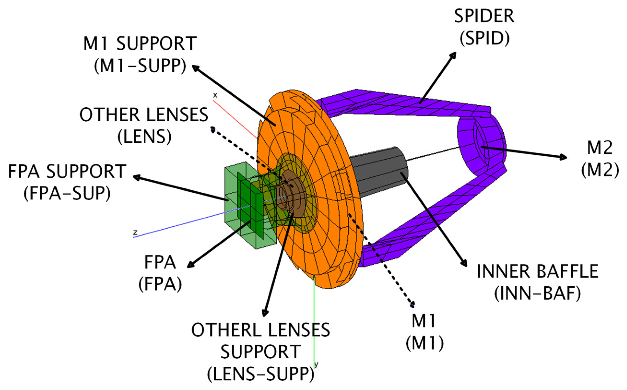 Aerospace 11 00231 g003