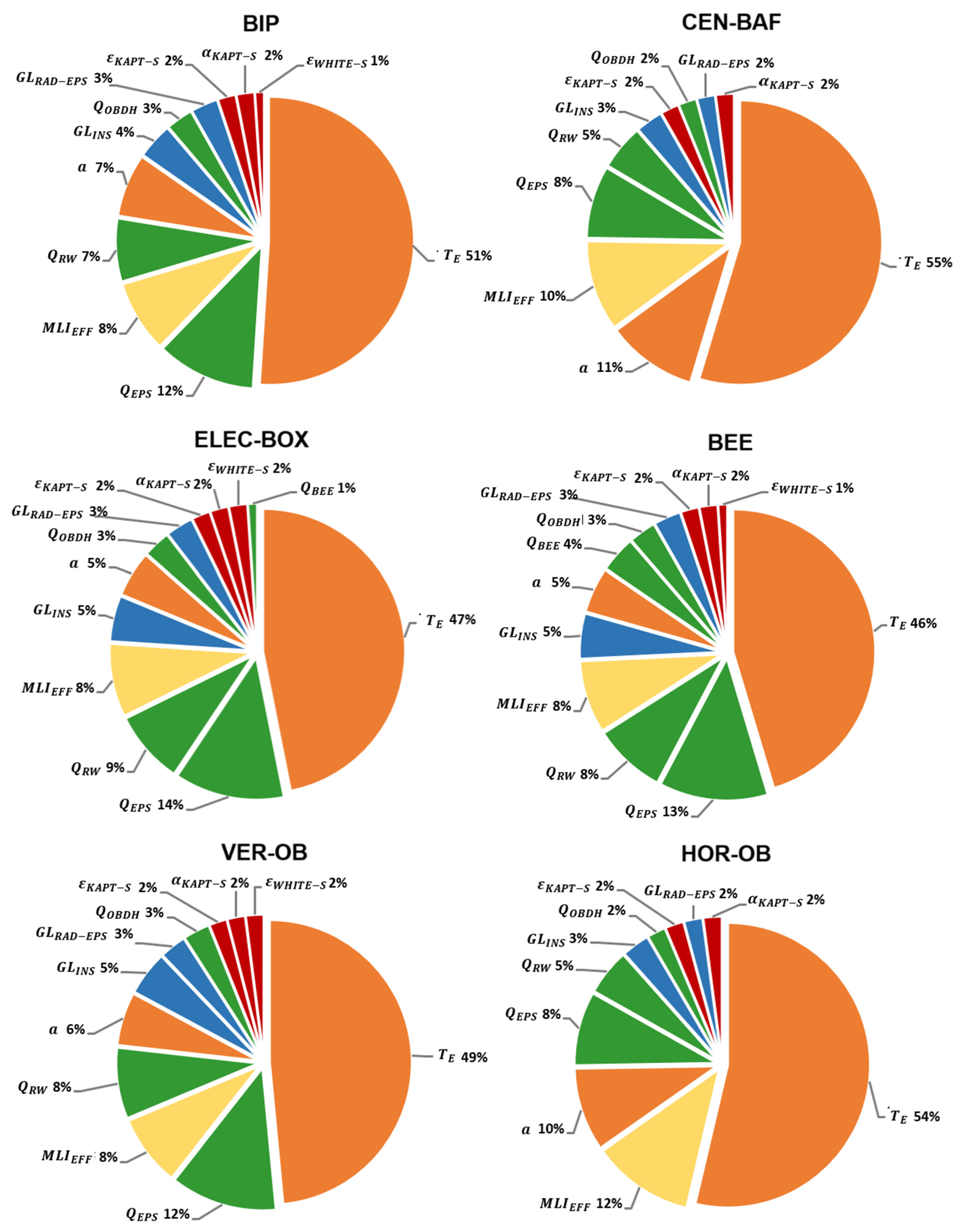 Aerospace 11 00231 g006