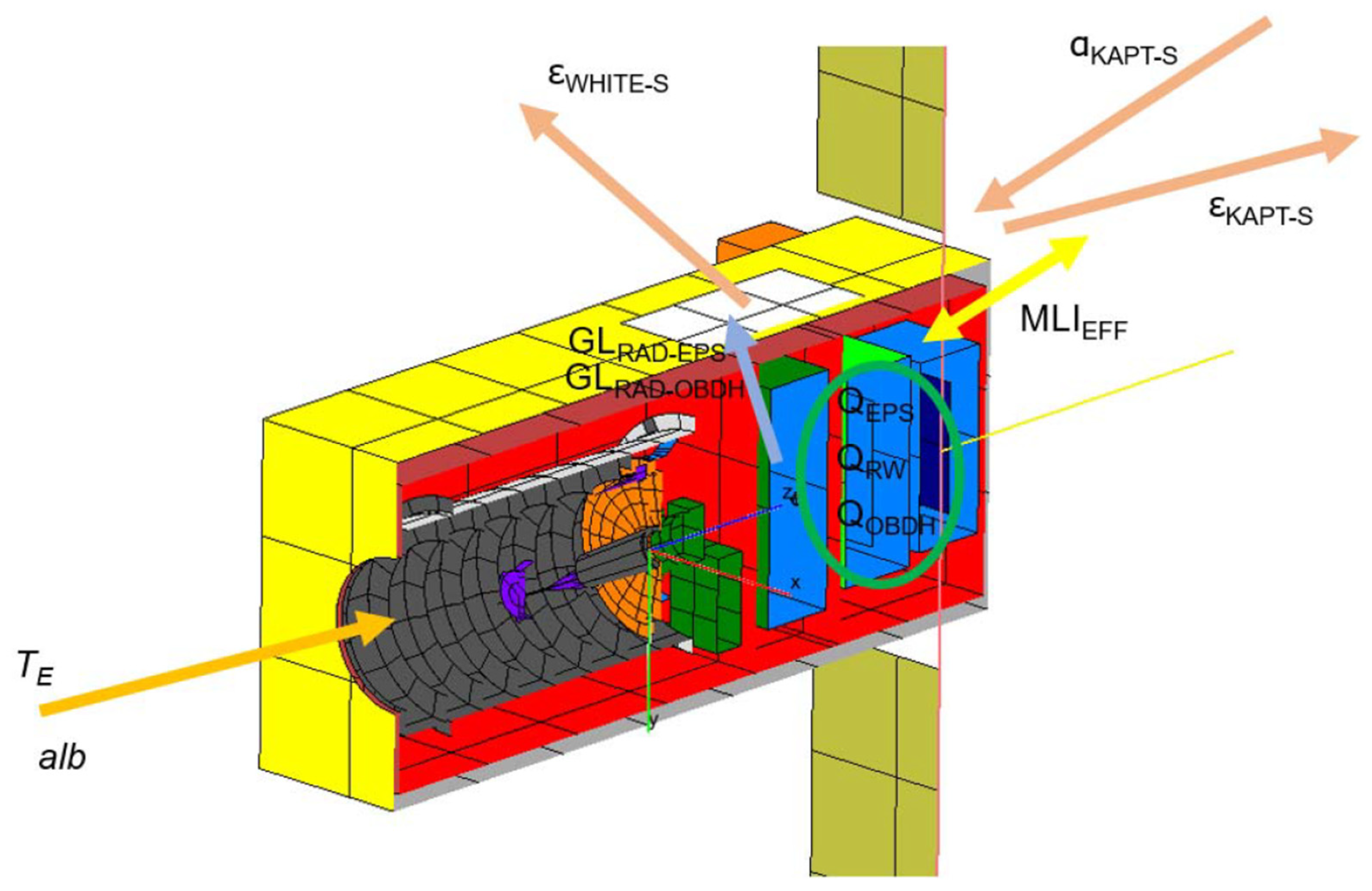 Aerospace 11 00231 g008