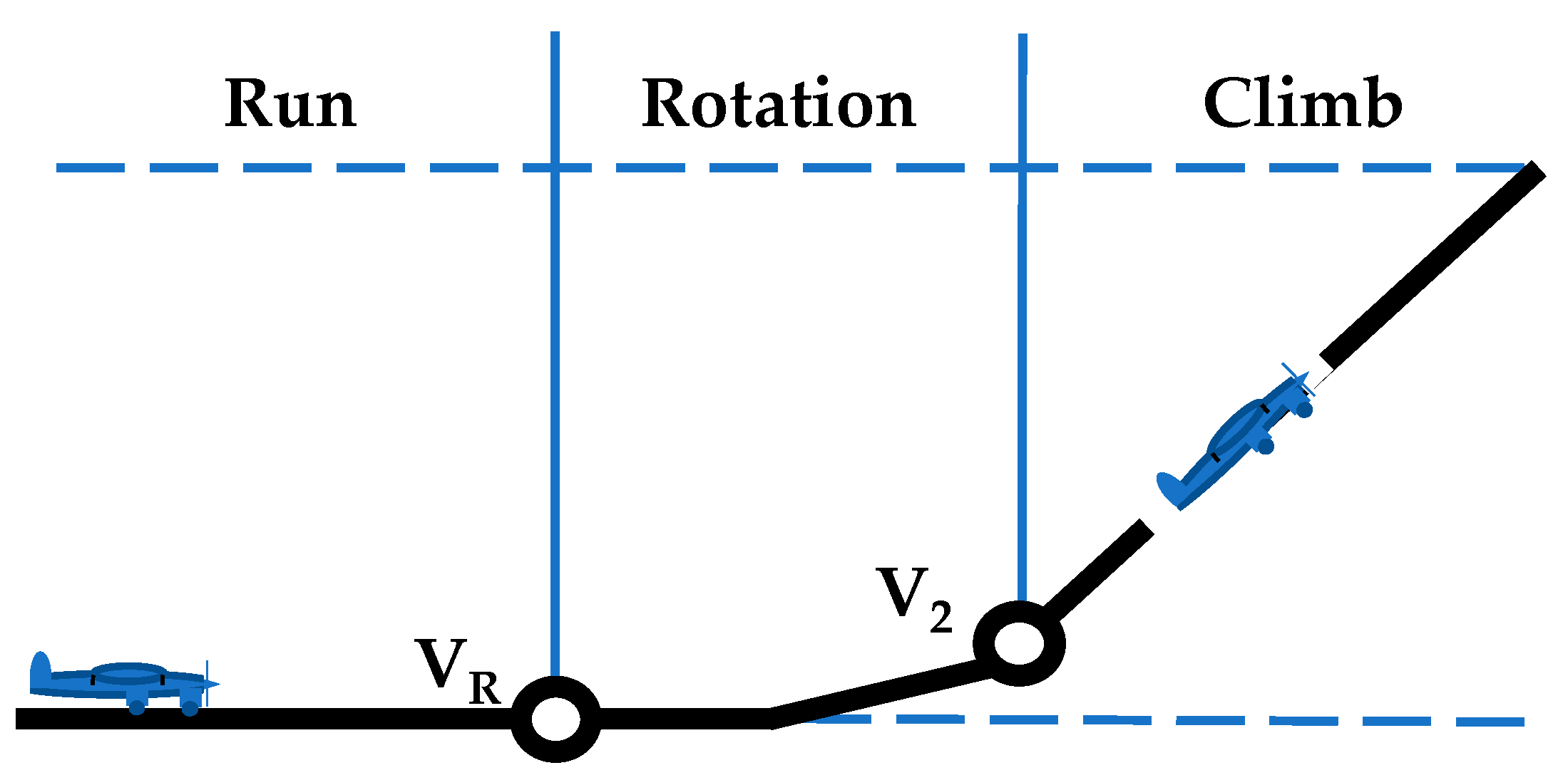 Aerospace 11 00233 g001