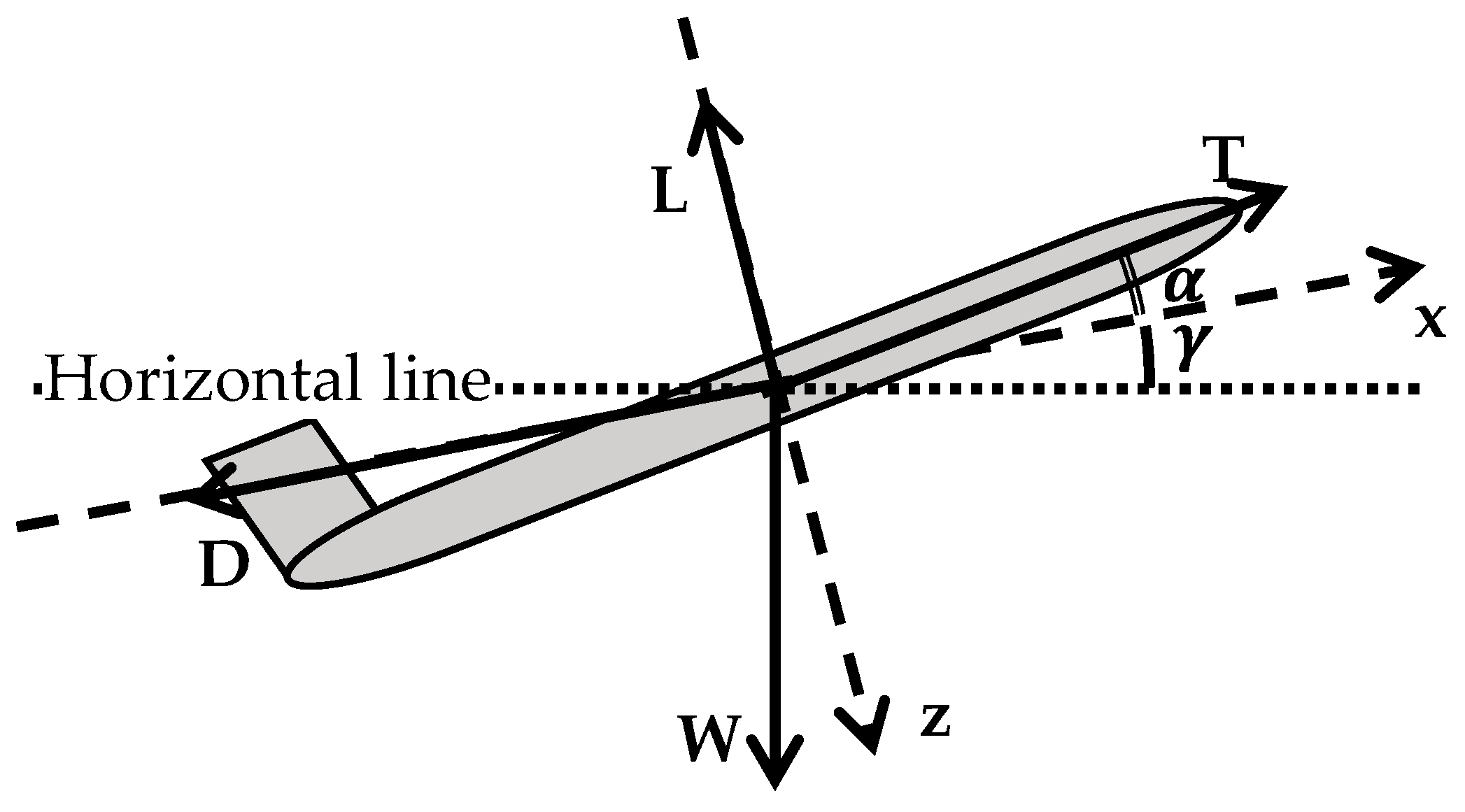 Aerospace 11 00233 g002