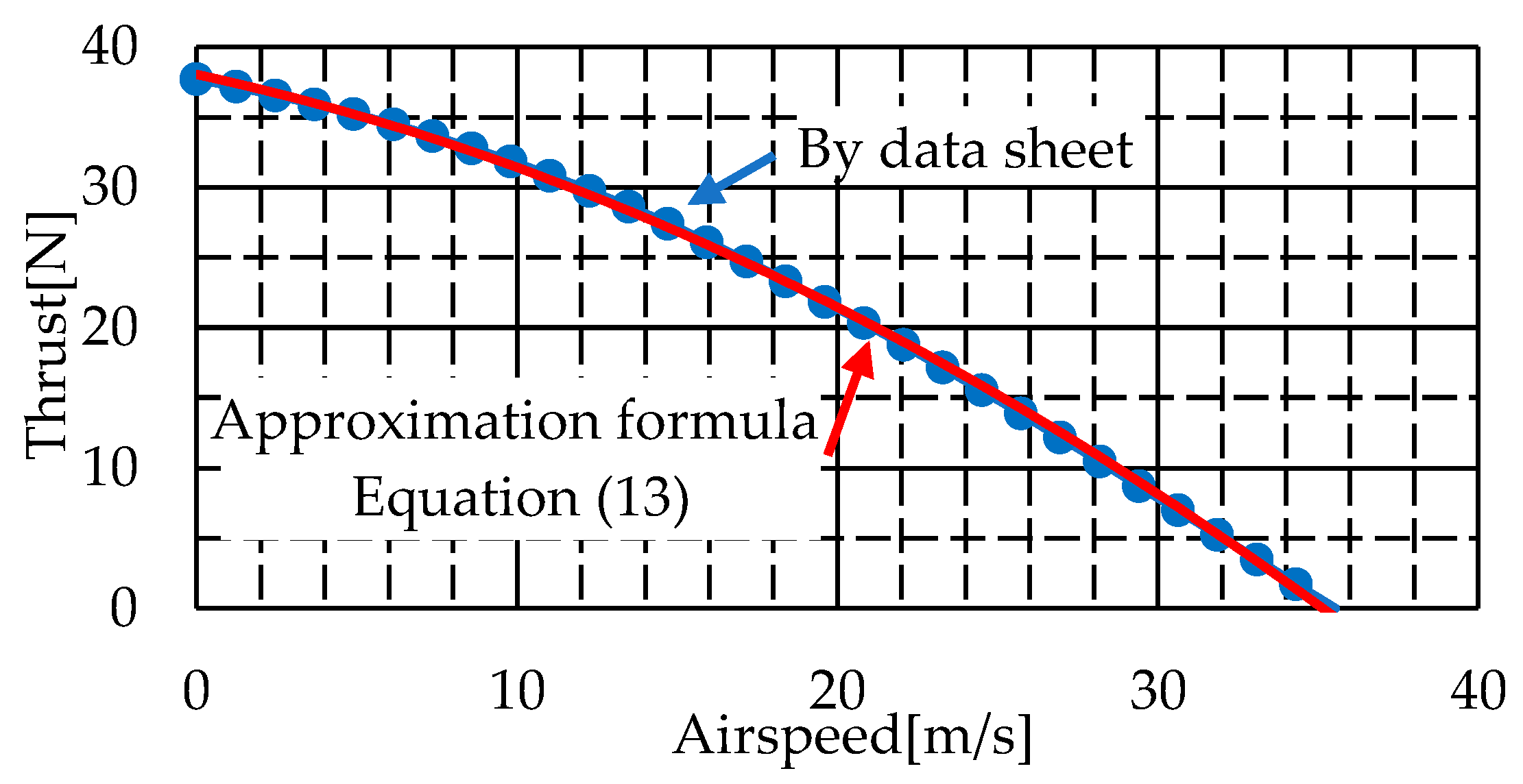 Aerospace 11 00233 g003