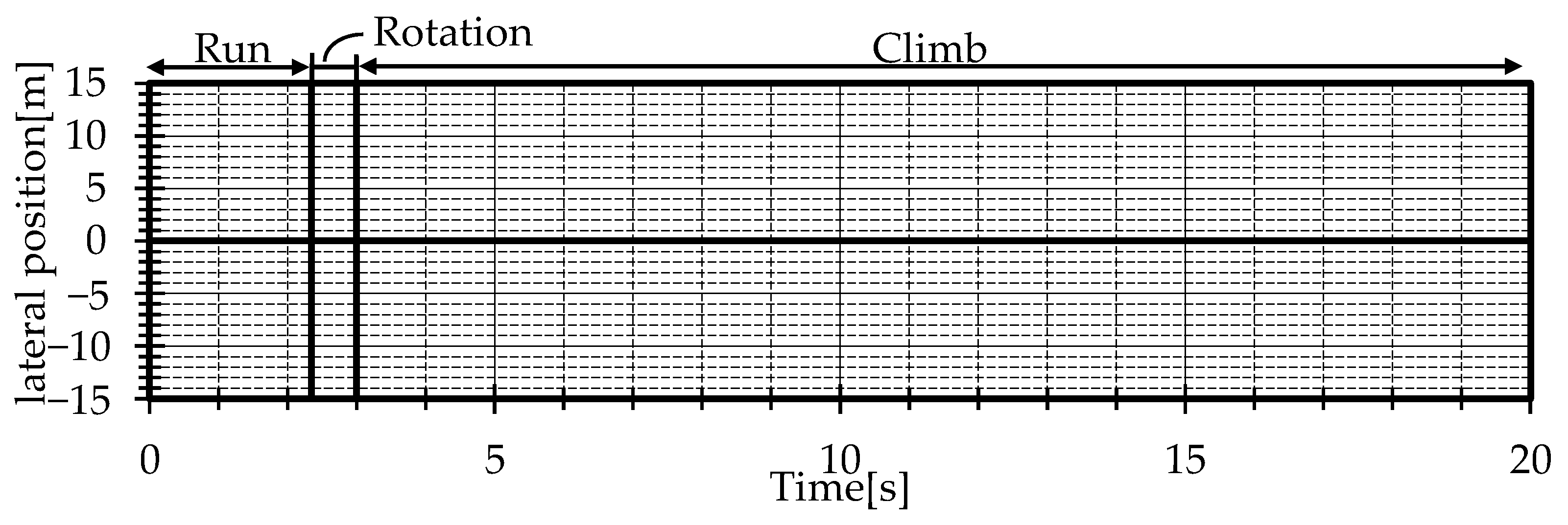 Aerospace 11 00233 g008
