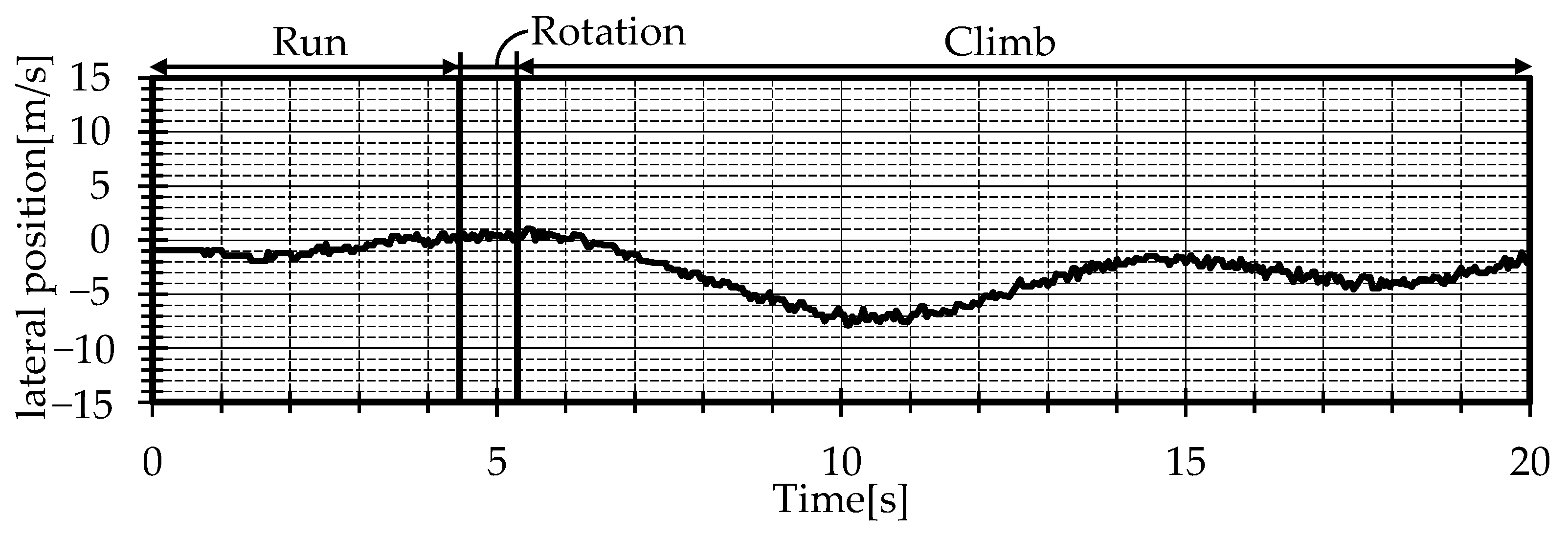 Aerospace 11 00233 g014