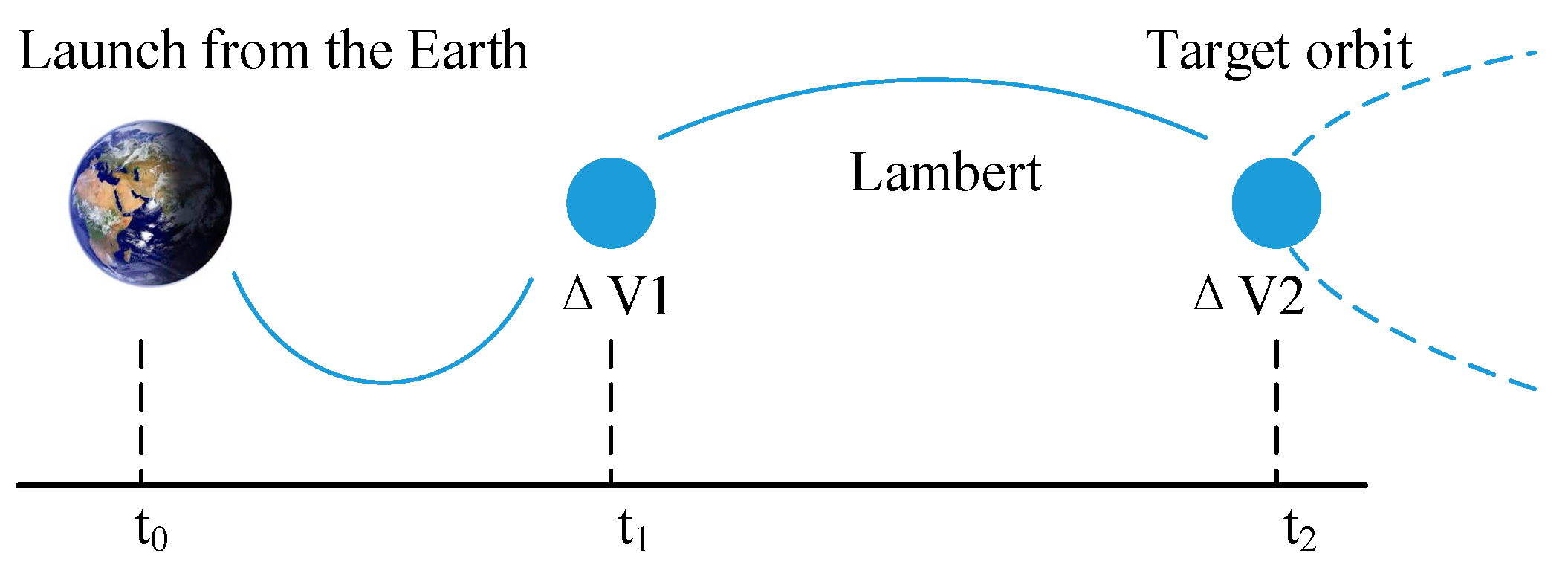 Aerospace 11 00234 g002