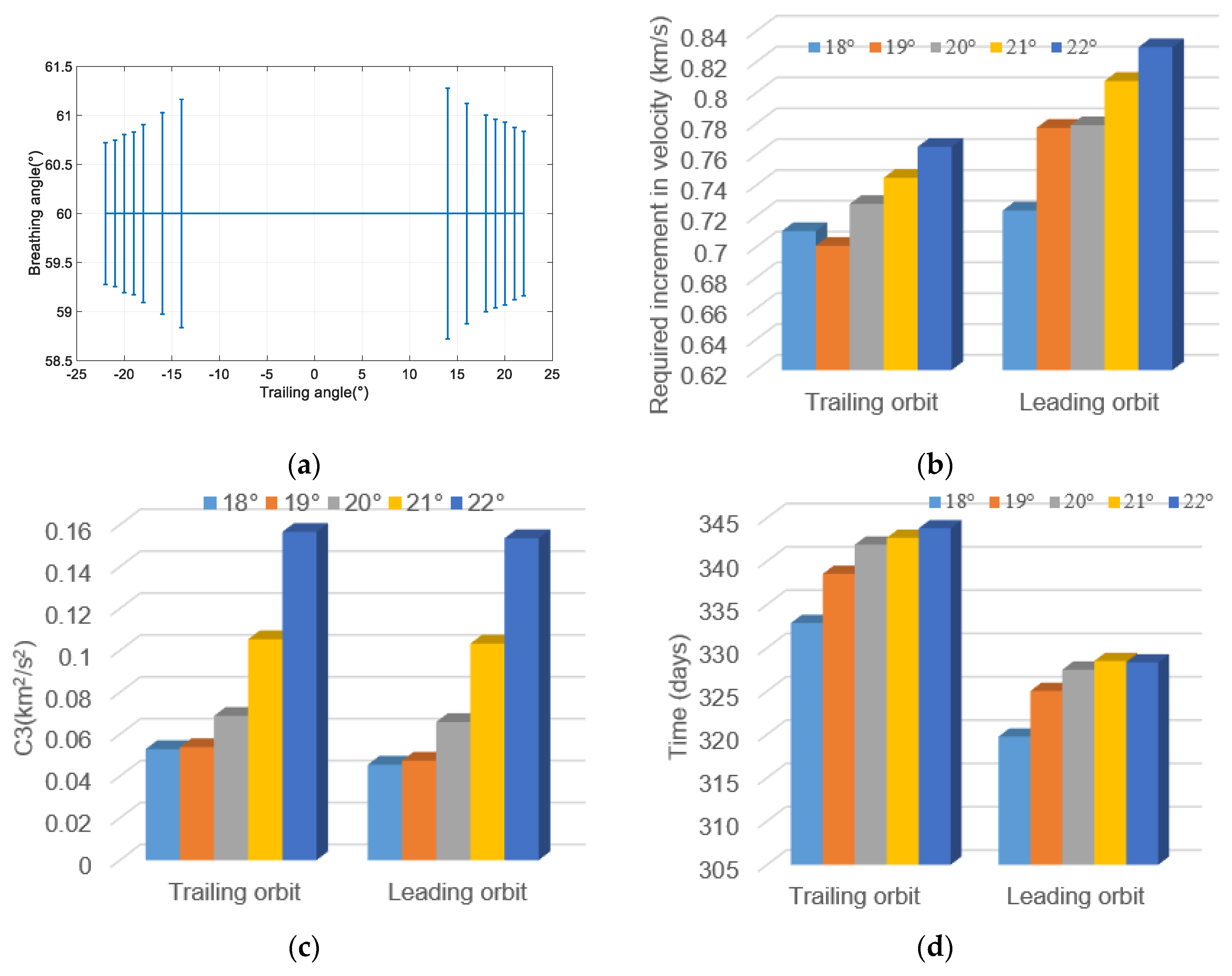 Aerospace 11 00234 g006