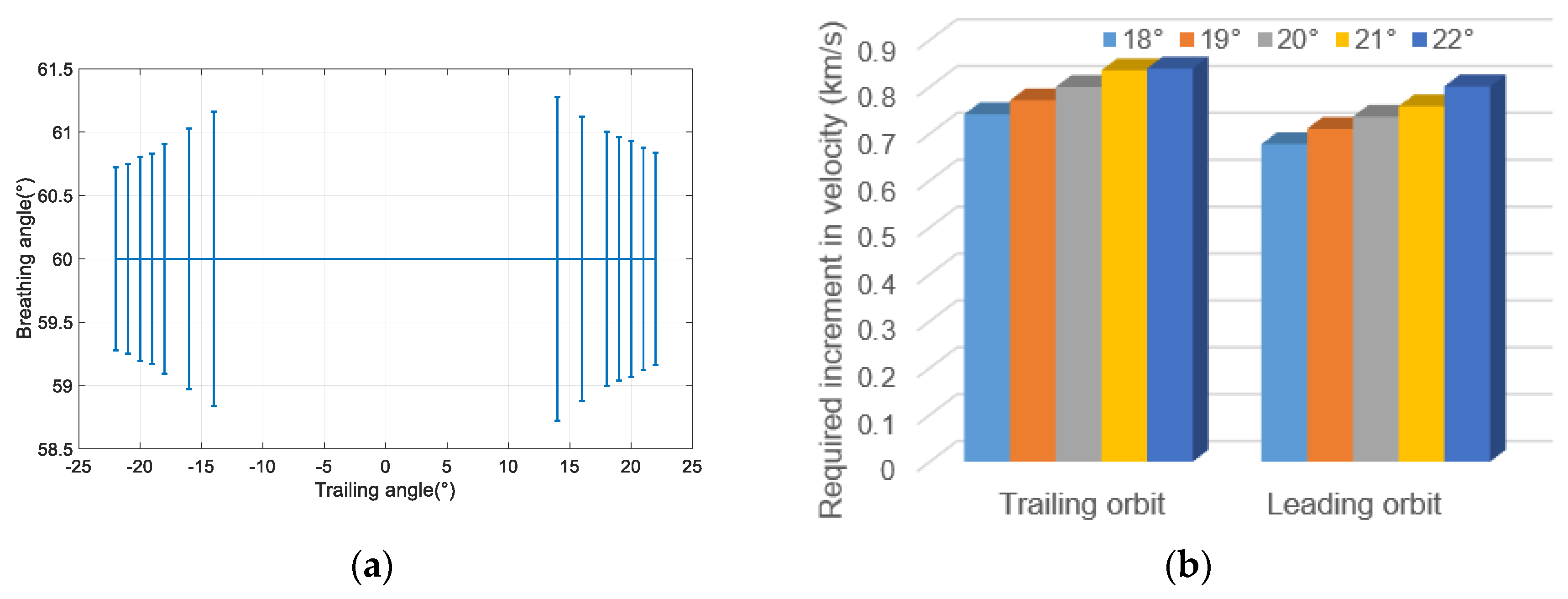 Aerospace 11 00234 g007a