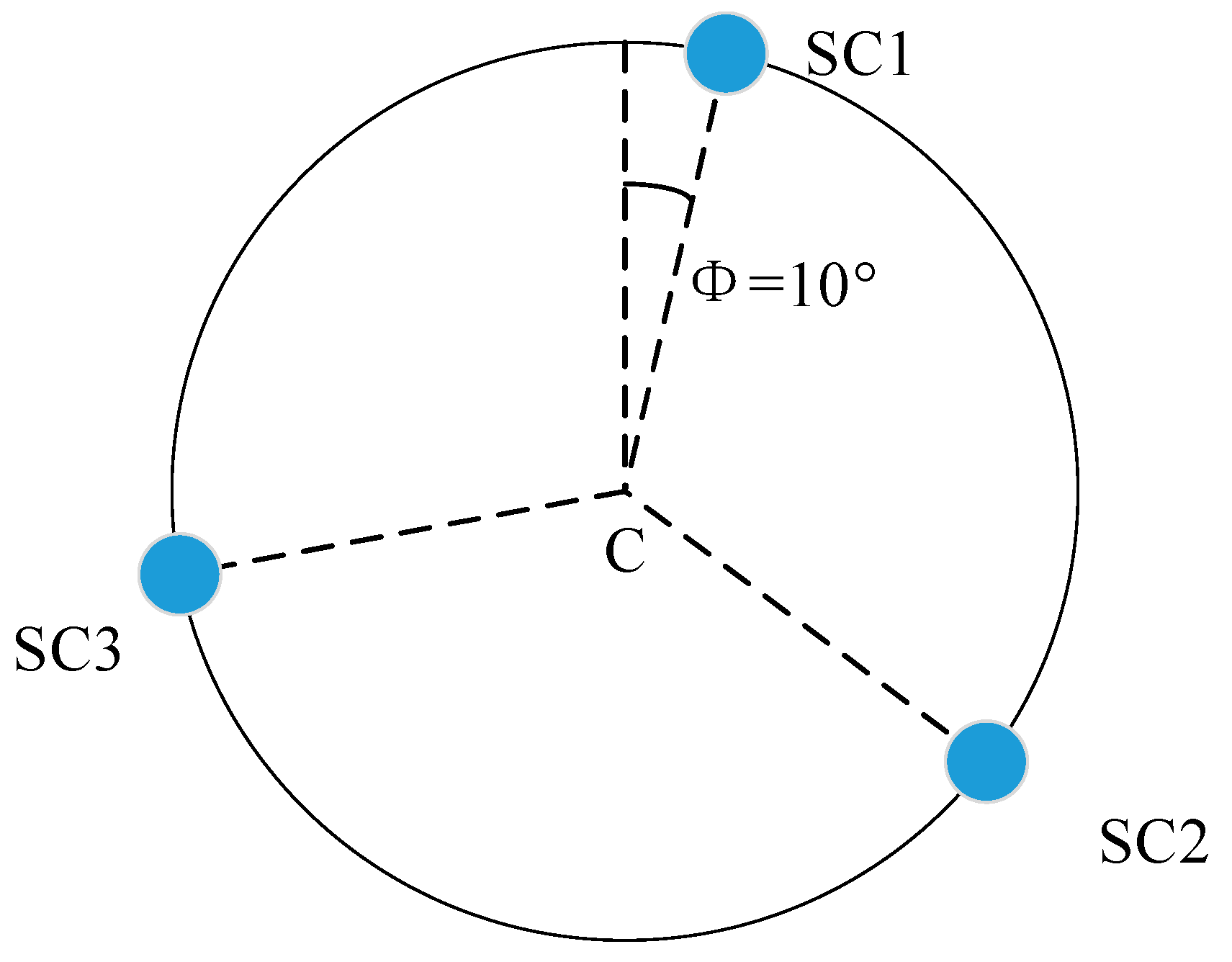 Aerospace 11 00234 g008