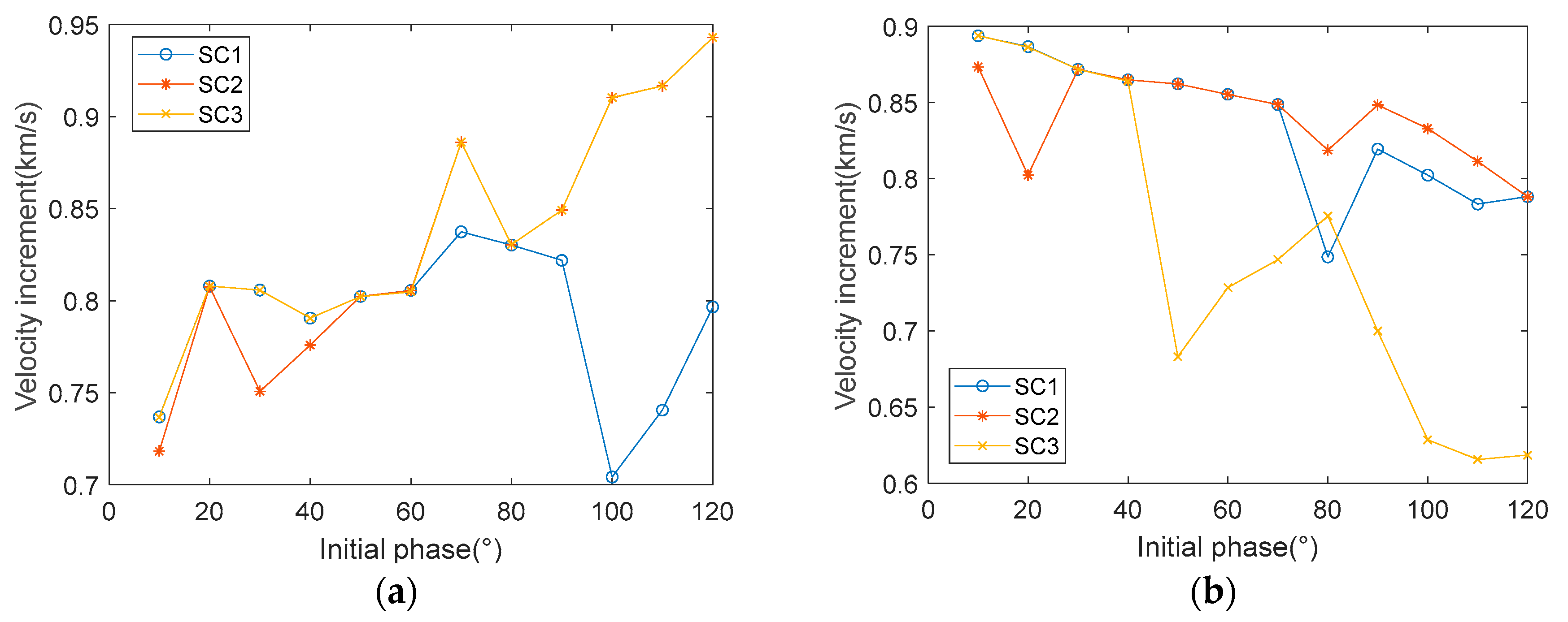 Aerospace 11 00234 g009
