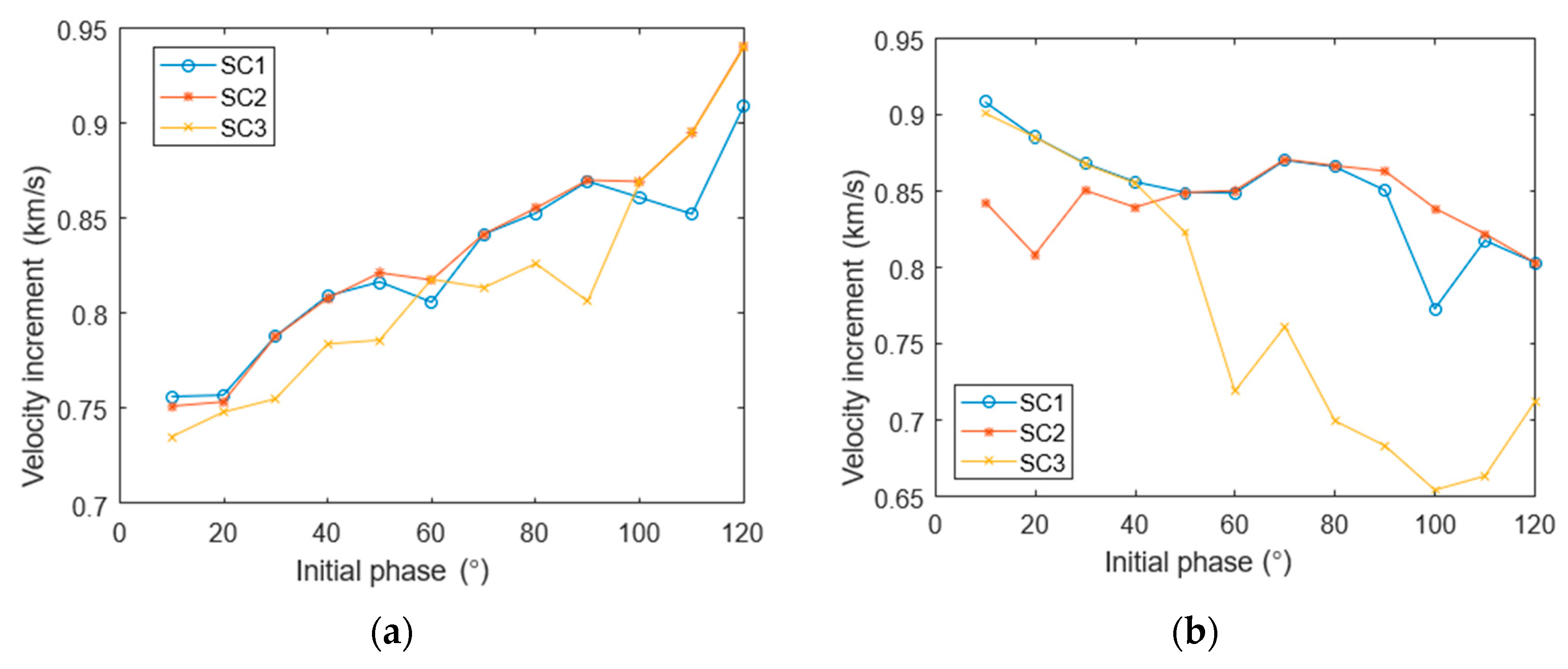 Aerospace 11 00234 g010