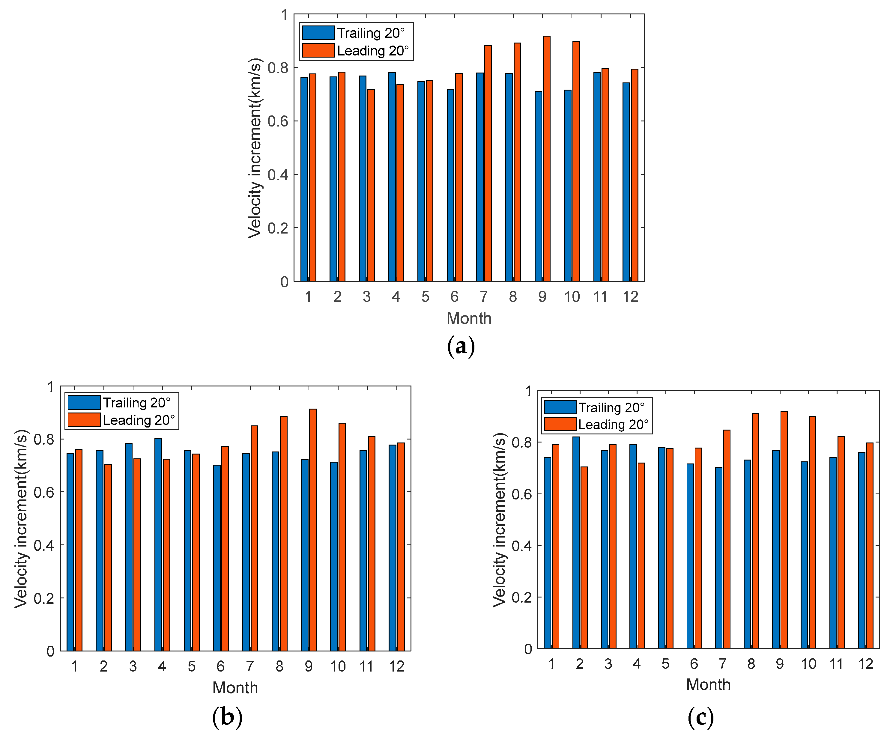 Aerospace 11 00234 g011