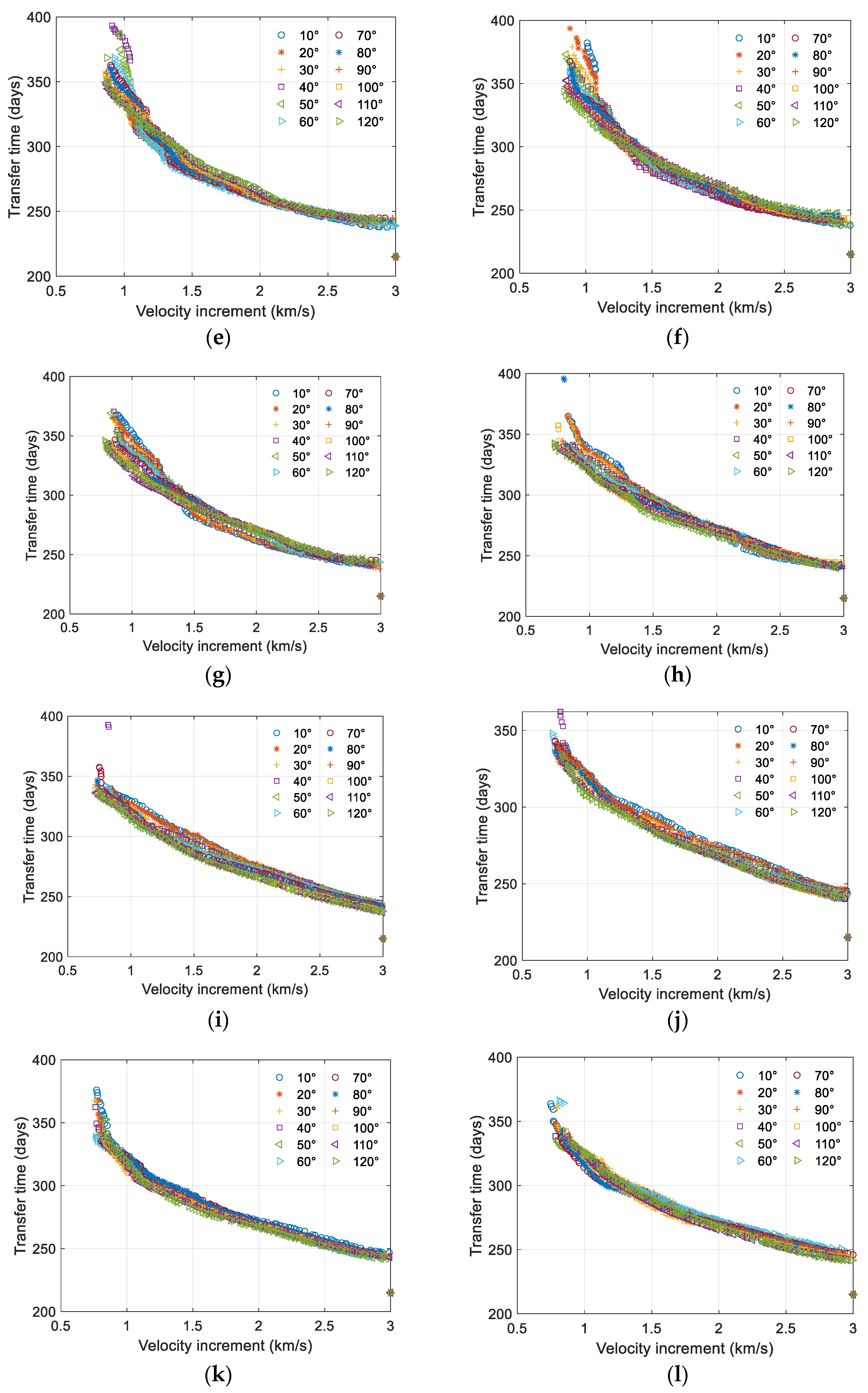 Aerospace 11 00234 g0a1b