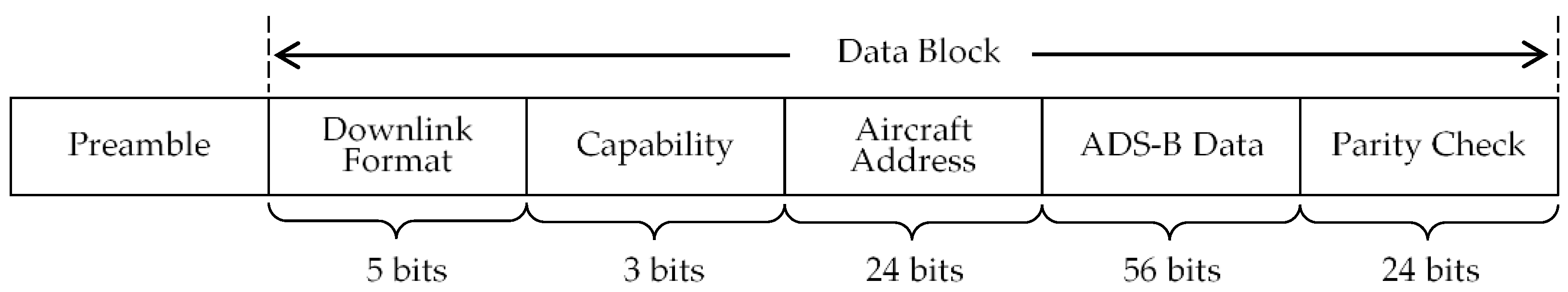 Aerospace 11 00235 g002