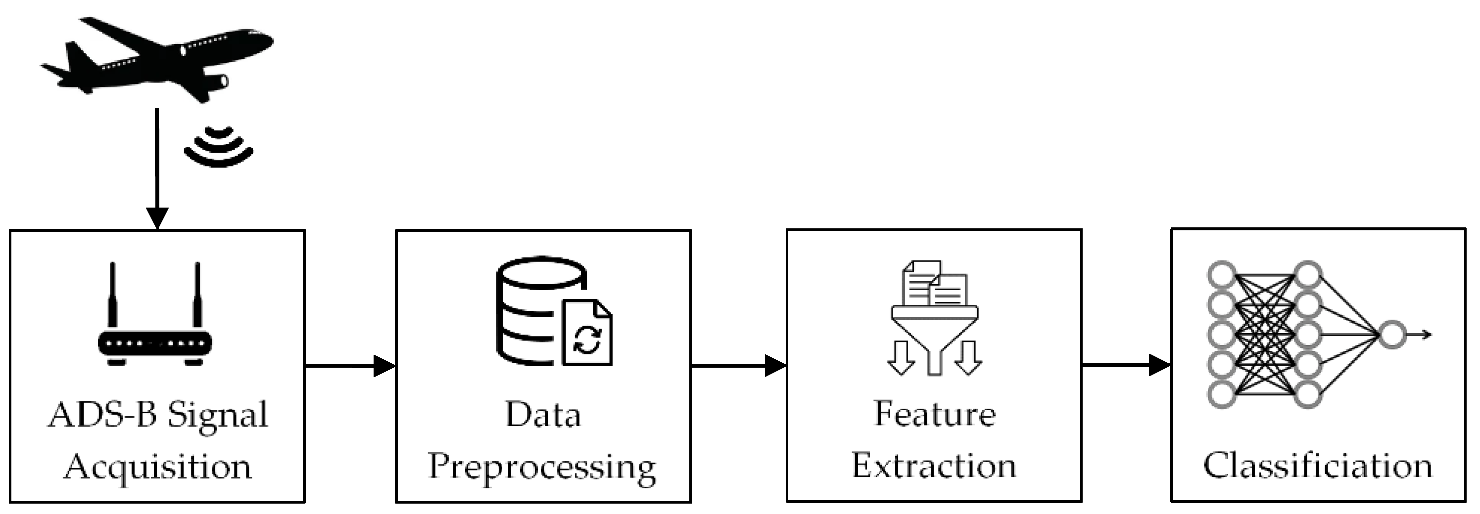 Aerospace 11 00235 g003