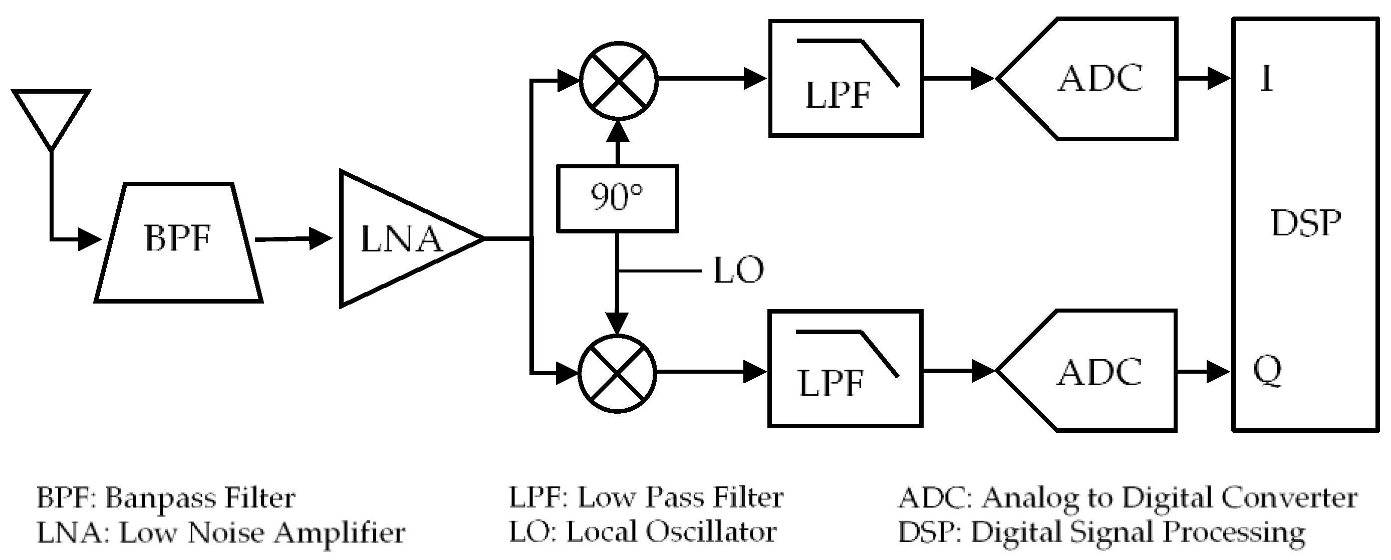 Aerospace 11 00235 g004