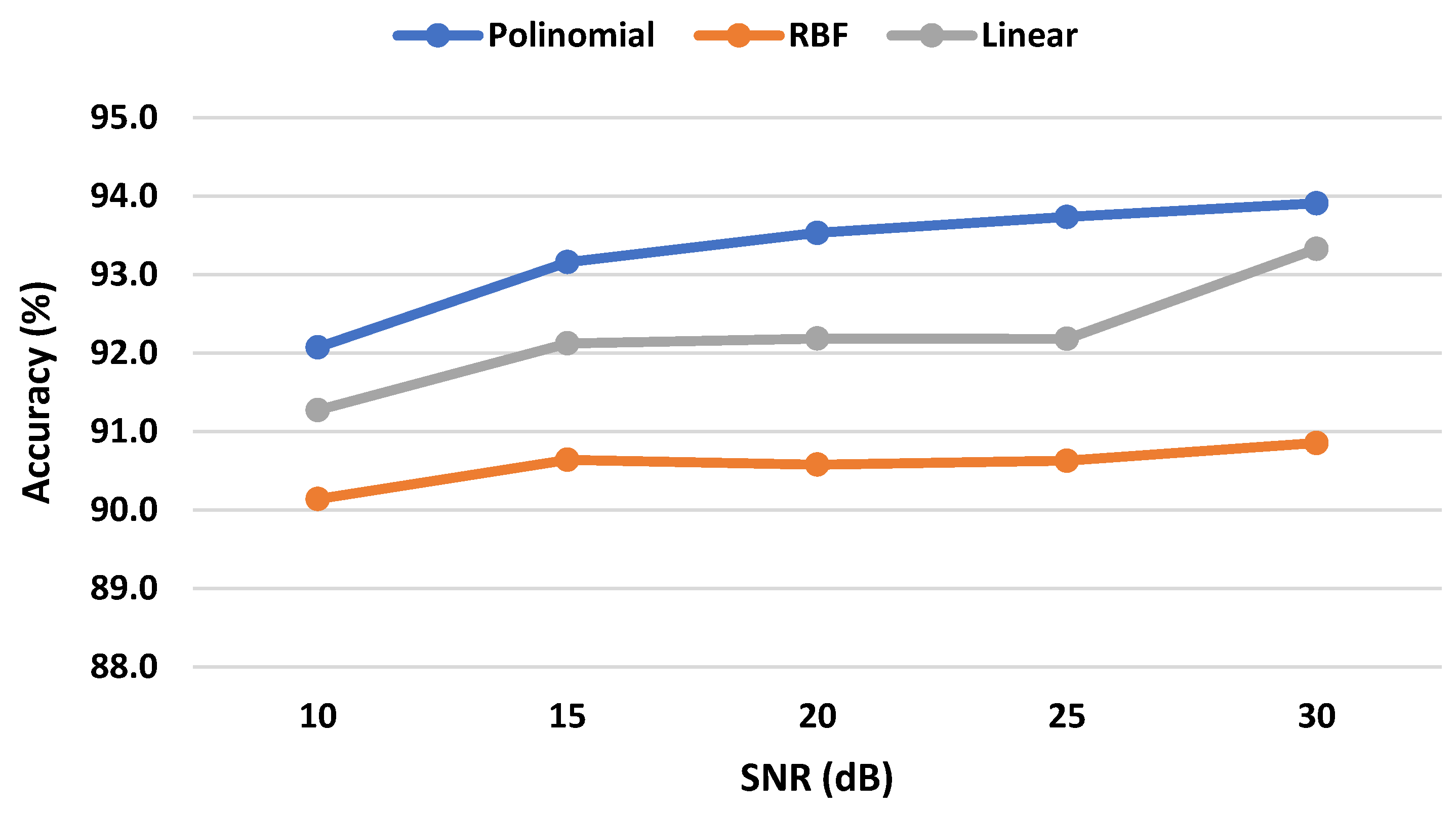 Aerospace 11 00235 g008
