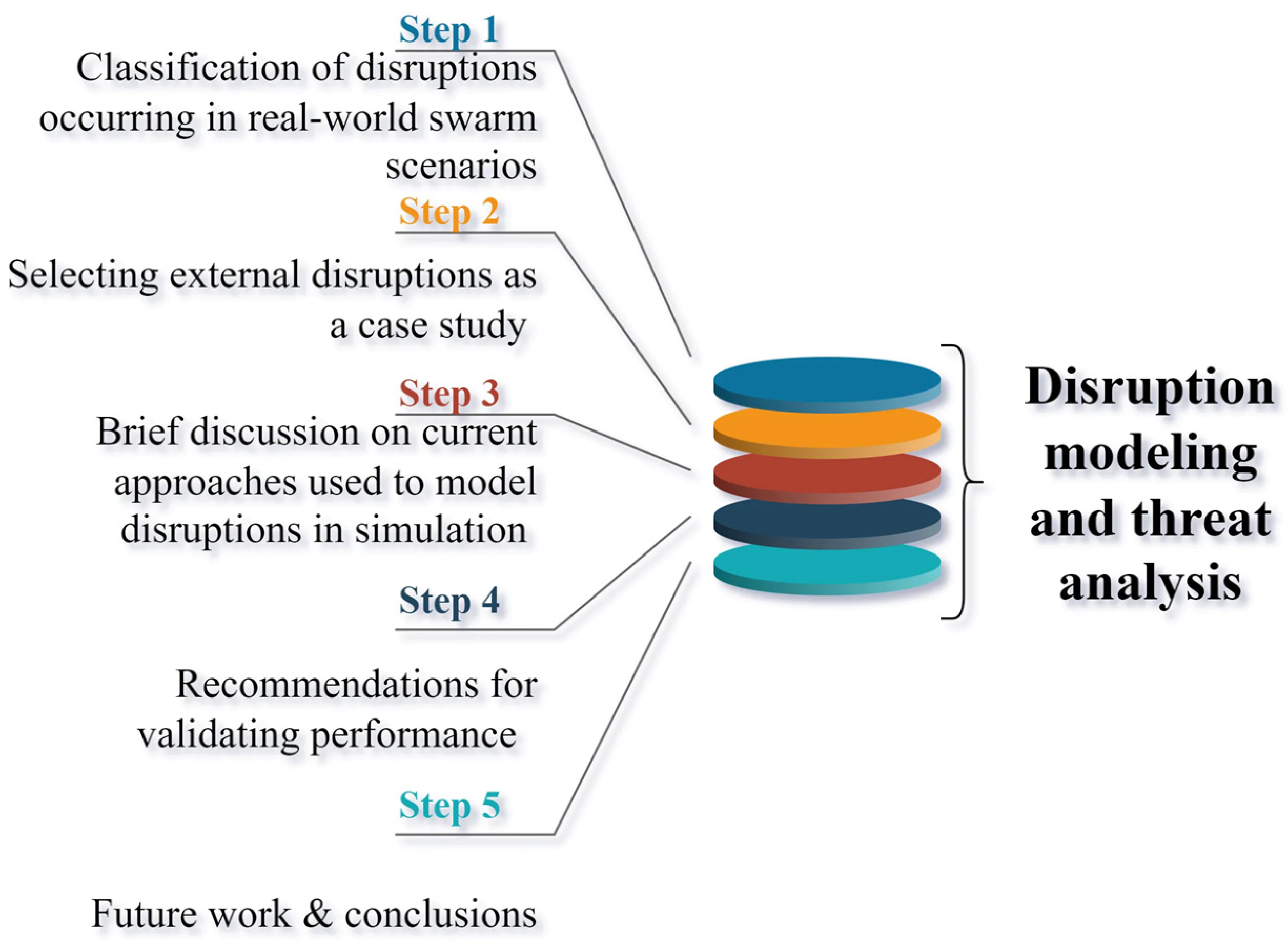 Aerospace 11 00237 g001