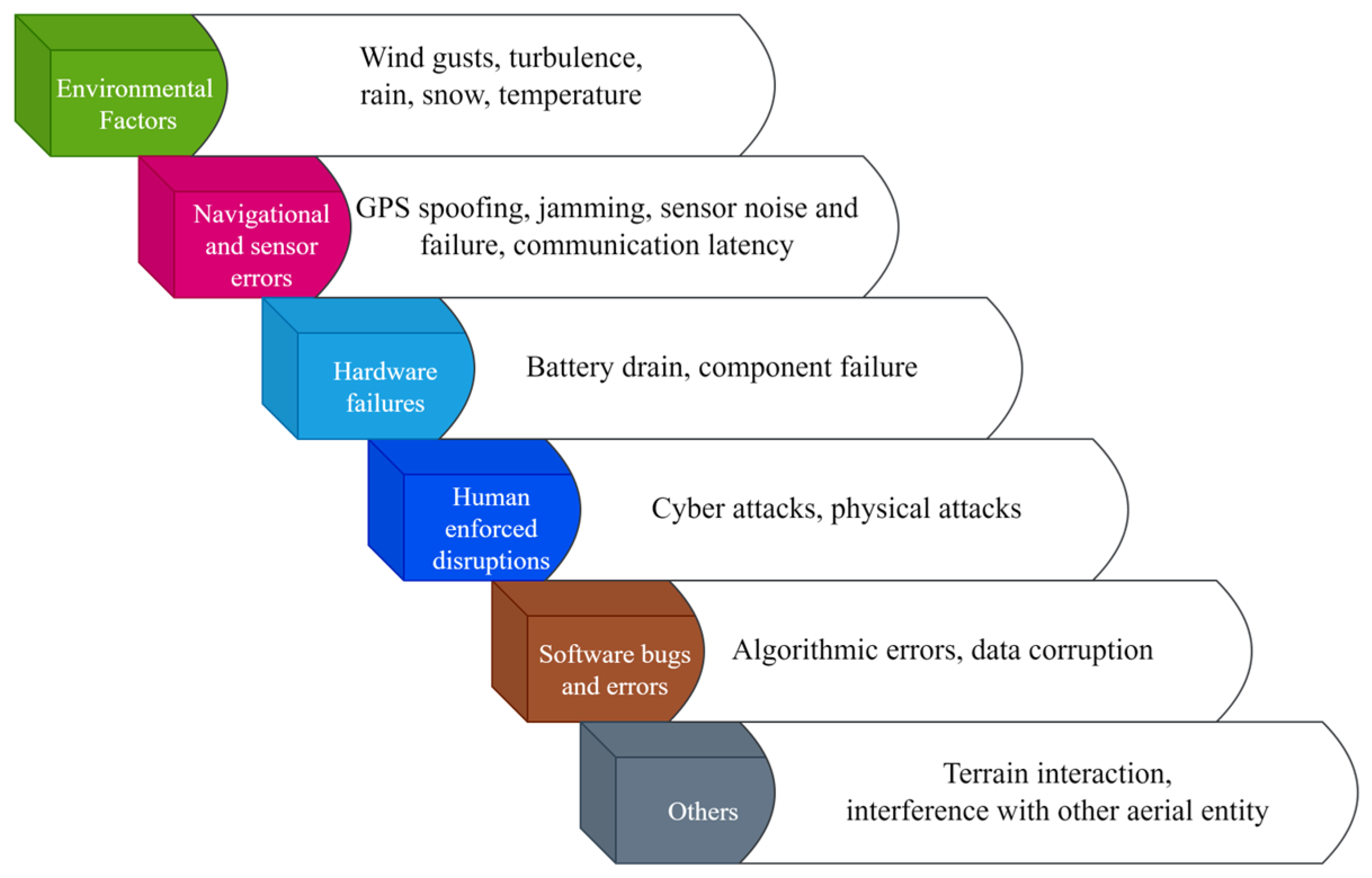 Aerospace 11 00237 g002