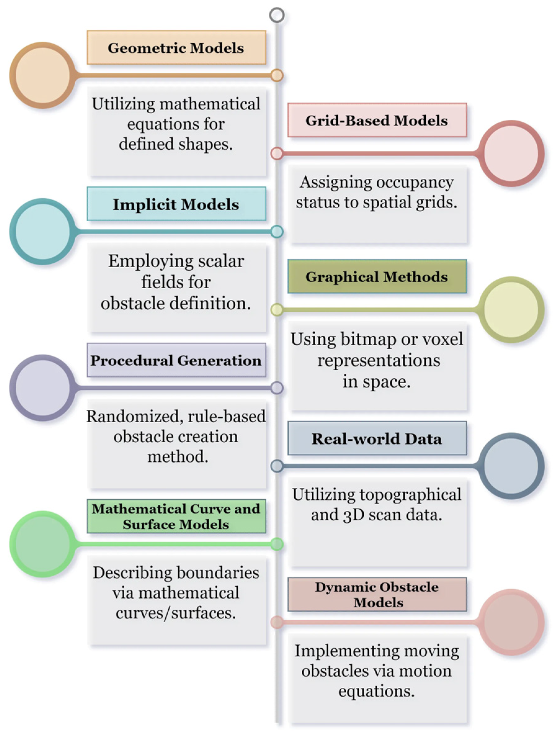 Aerospace 11 00237 g006