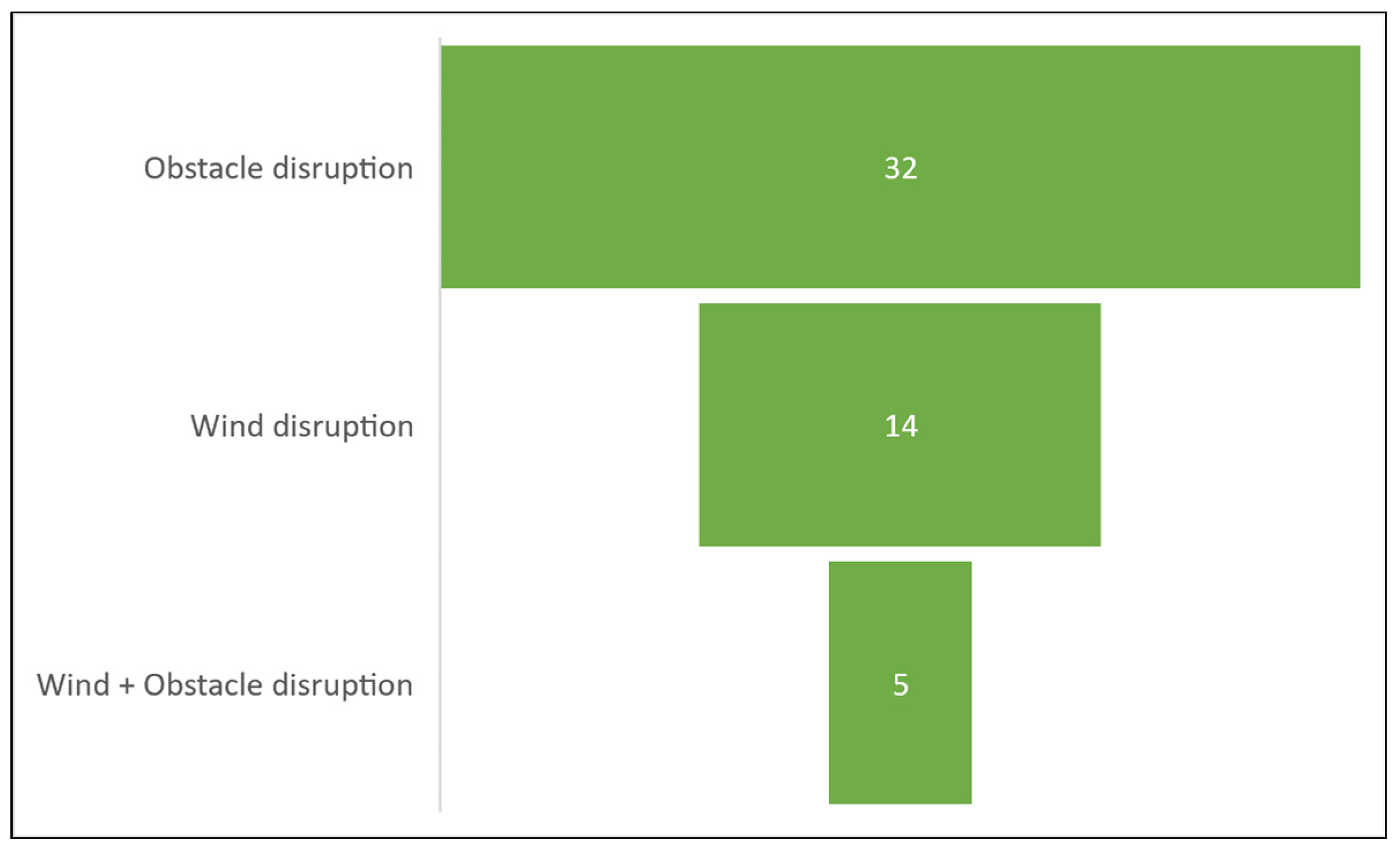 Aerospace 11 00237 g009