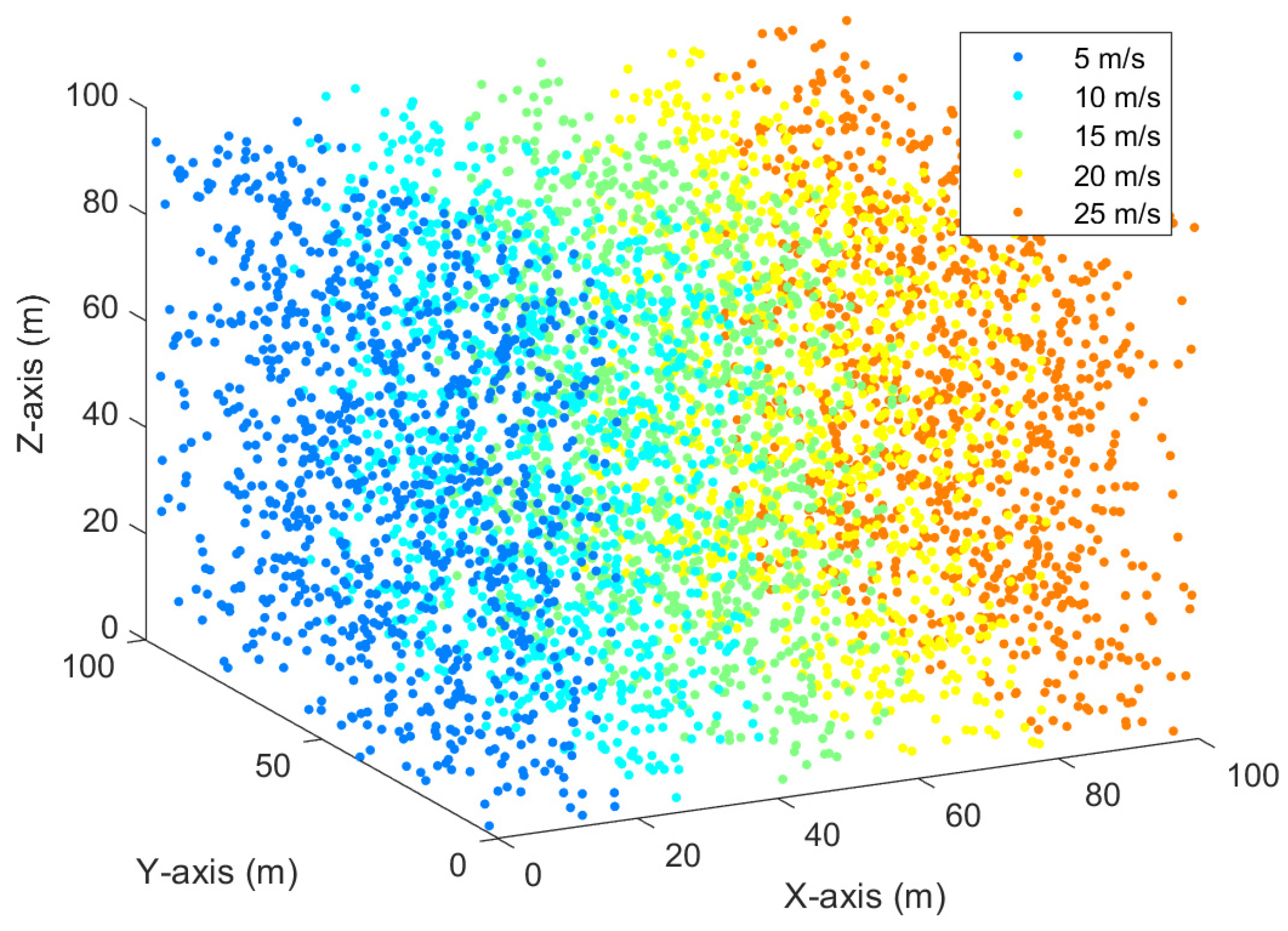 Aerospace 11 00237 g012