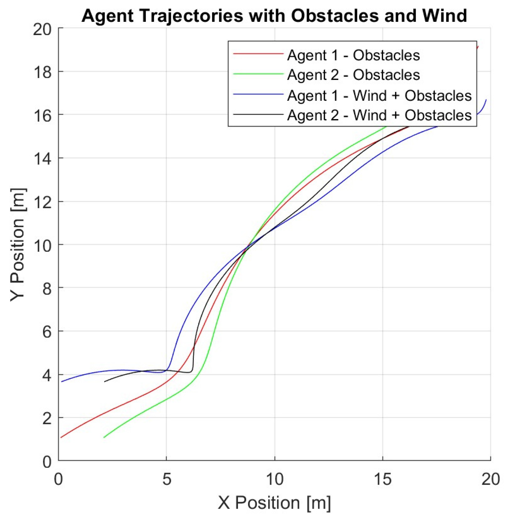 Aerospace 11 00237 g019