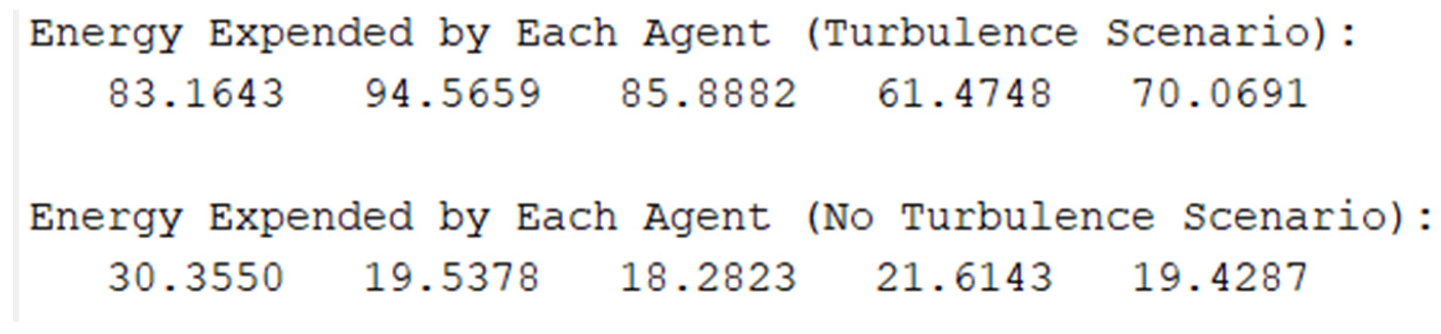 Aerospace 11 00237 g026