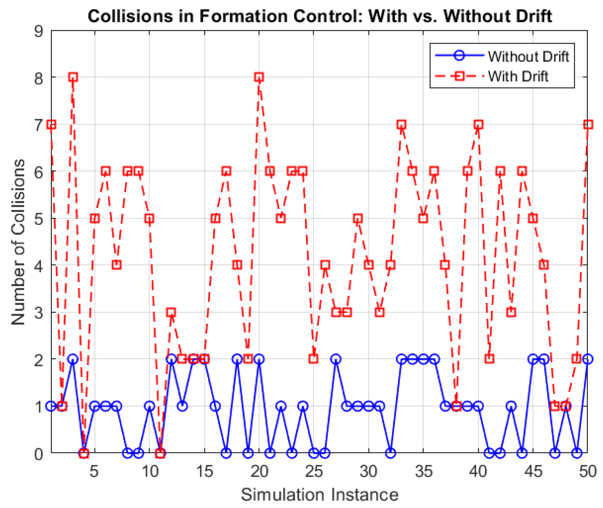 Aerospace 11 00237 g028