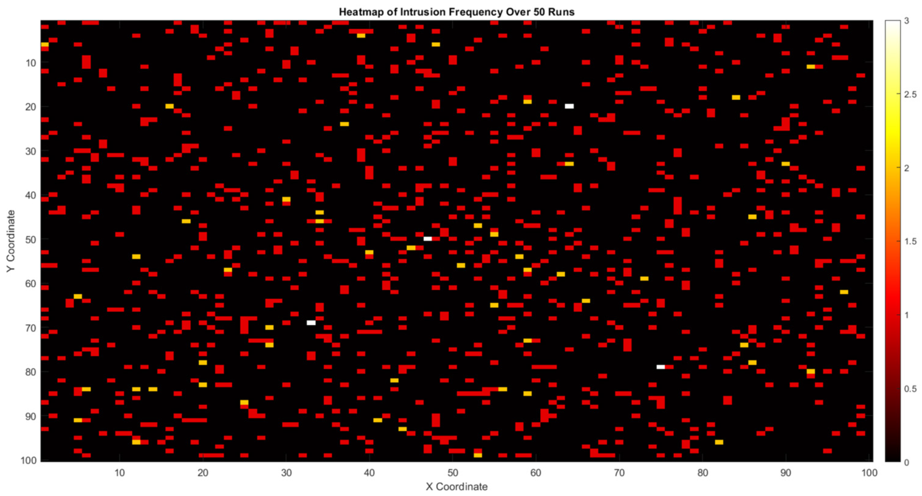 Aerospace 11 00237 g043