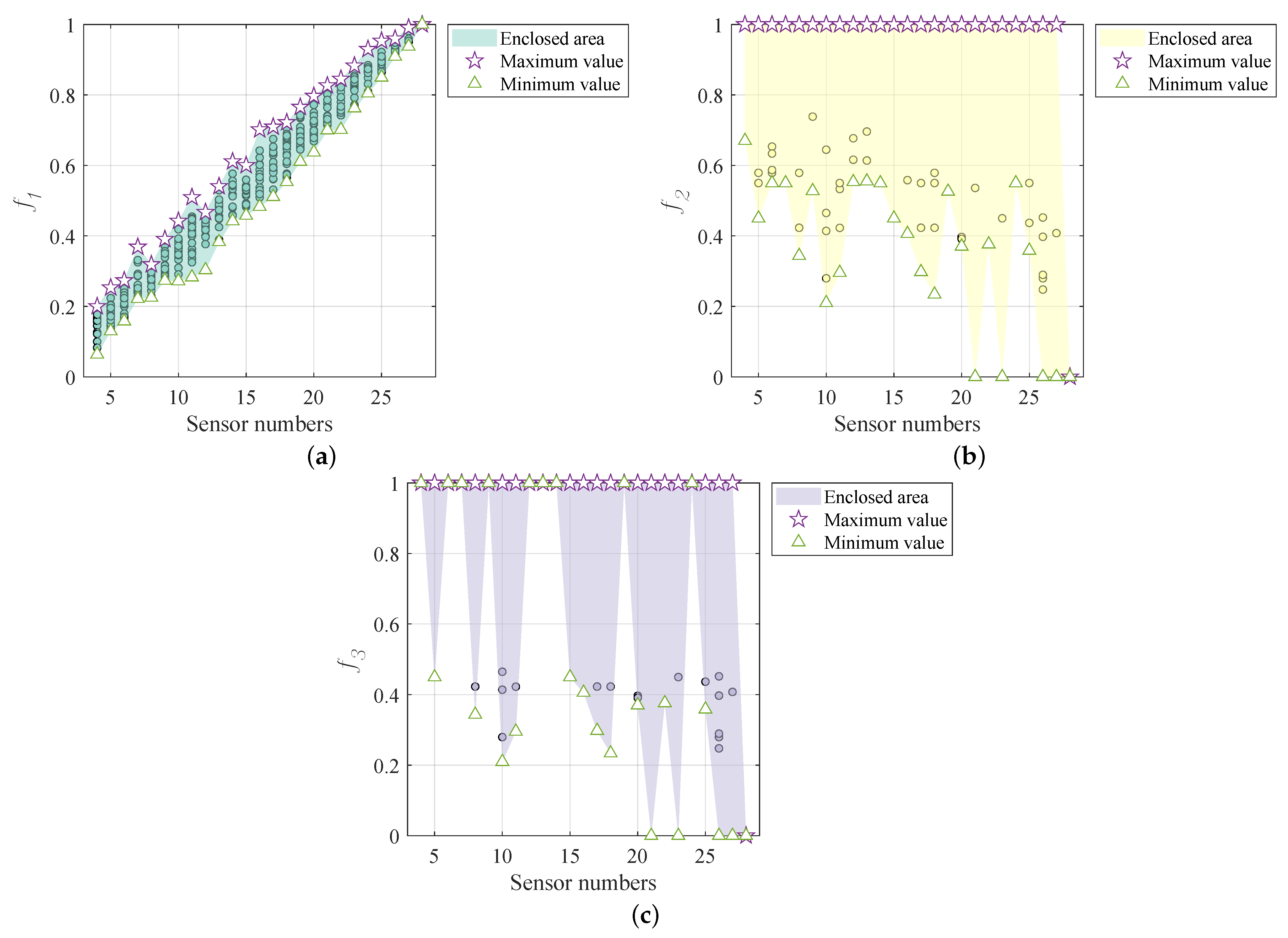 Aerospace 11 00239 g006 Aerospace 11 00239 g006