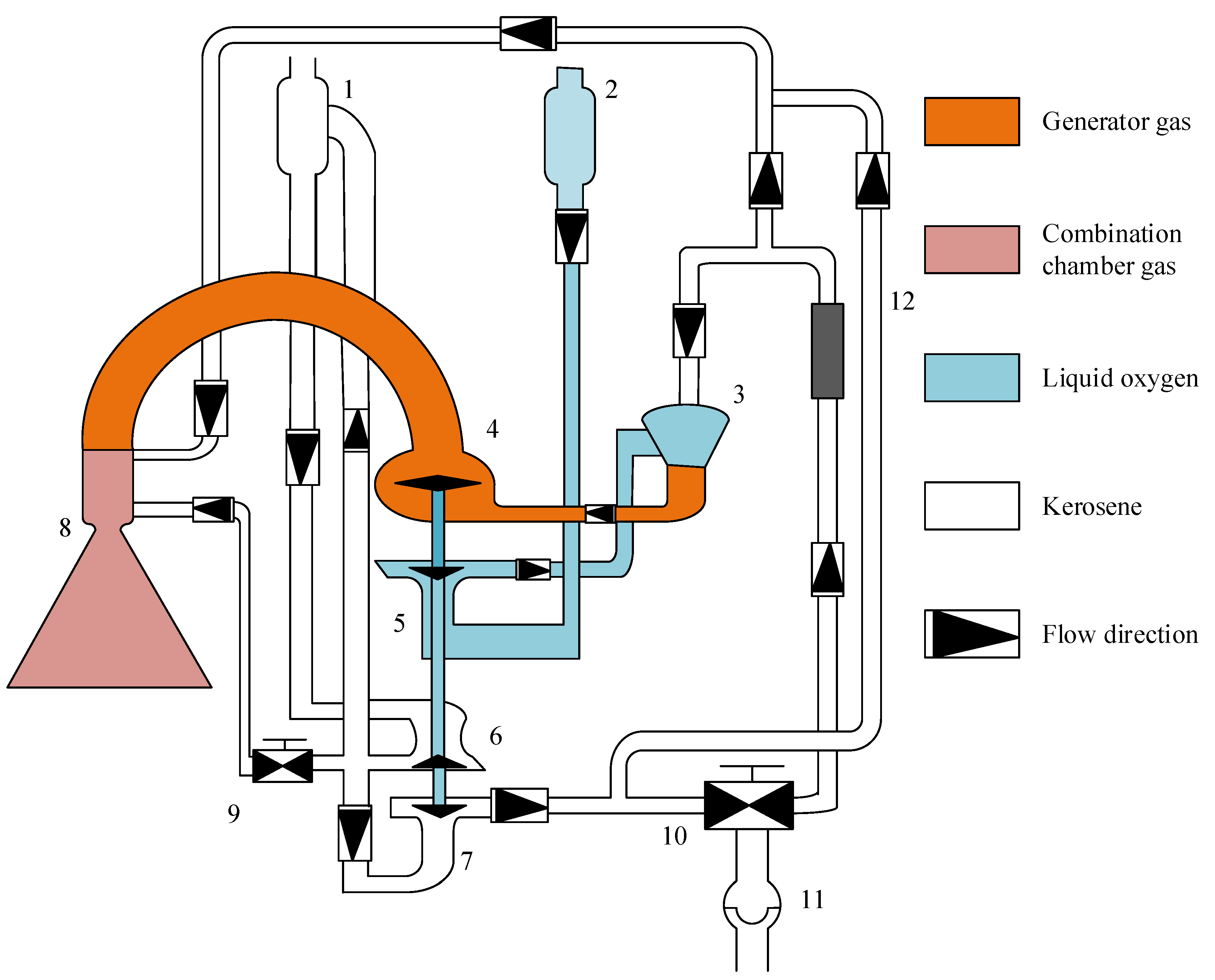 Aerospace 11 00239 g007 Aerospace 11 00239 g007