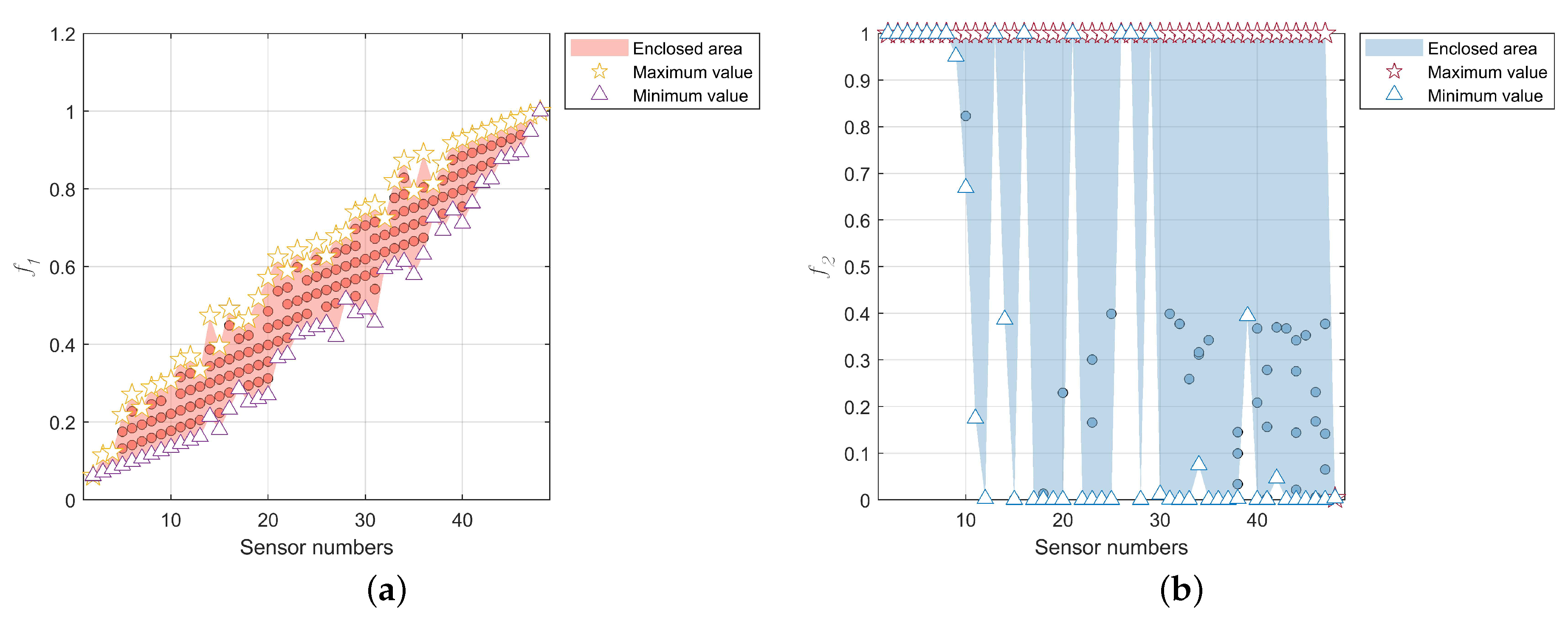 Aerospace 11 00239 g010 Aerospace 11 00239 g010