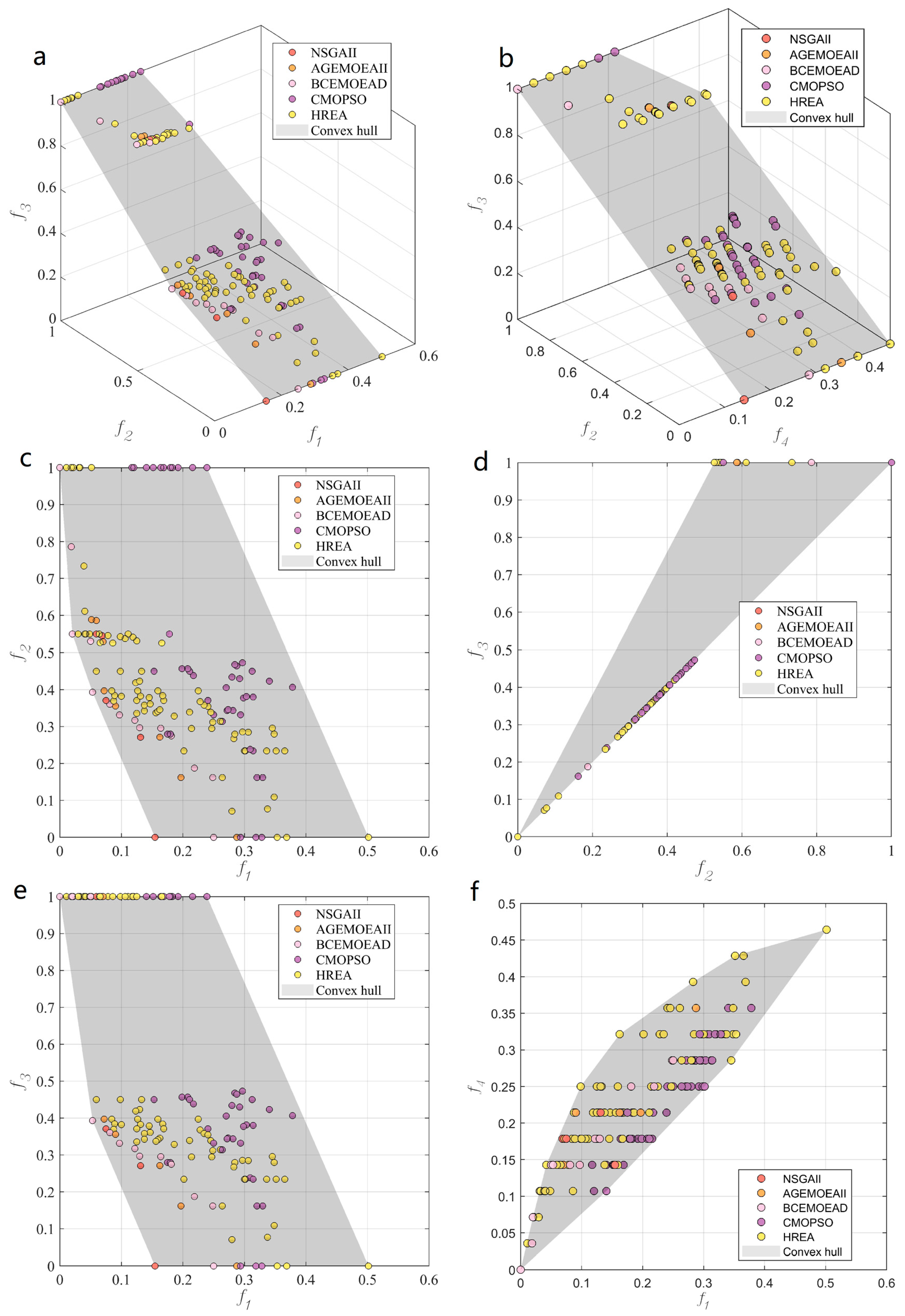 Aerospace 11 00239 g011 Aerospace 11 00239 g011
