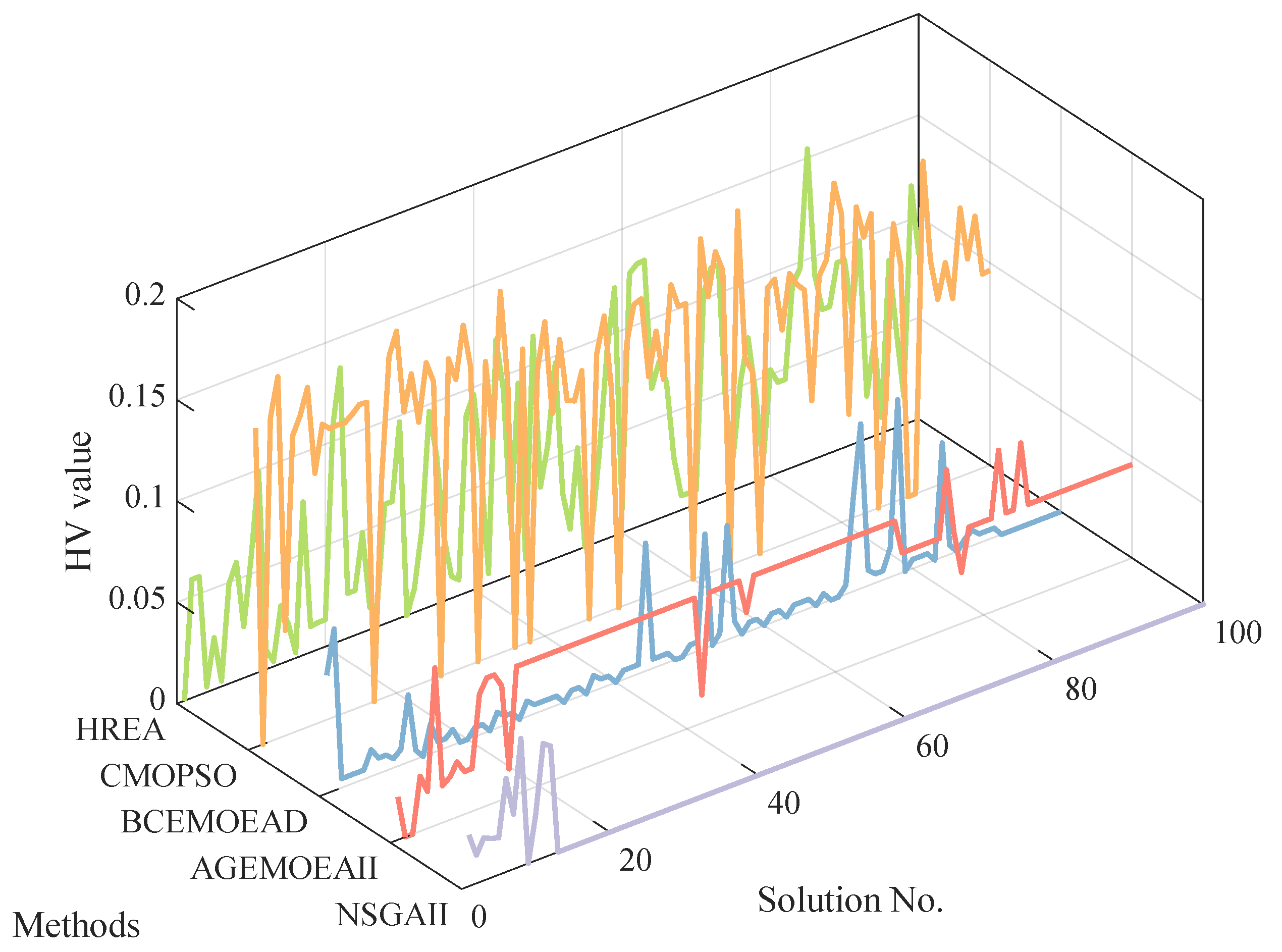 Aerospace 11 00239 g012 Aerospace 11 00239 g012