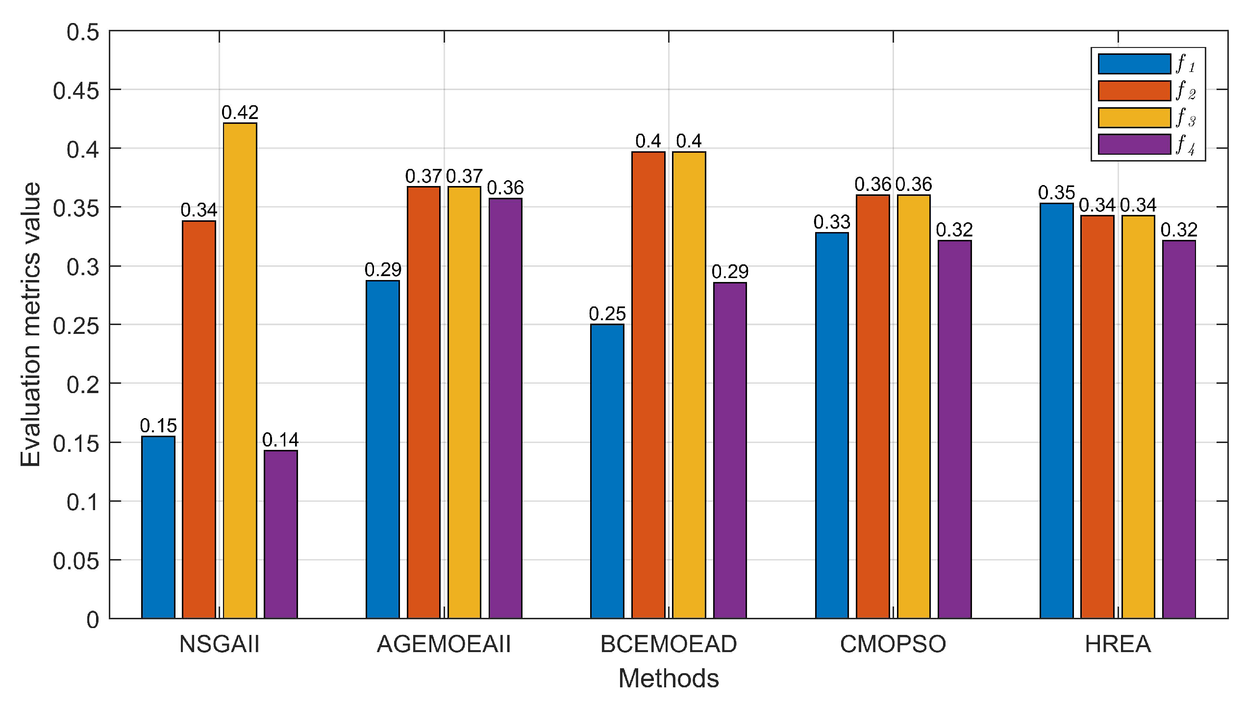 Aerospace 11 00239 g013 Aerospace 11 00239 g013