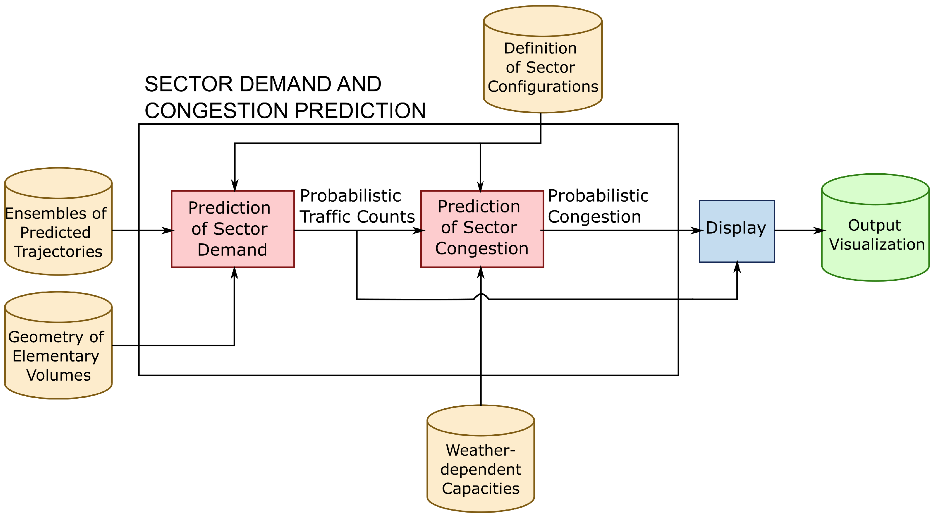 Aerospace 11 00240 g002