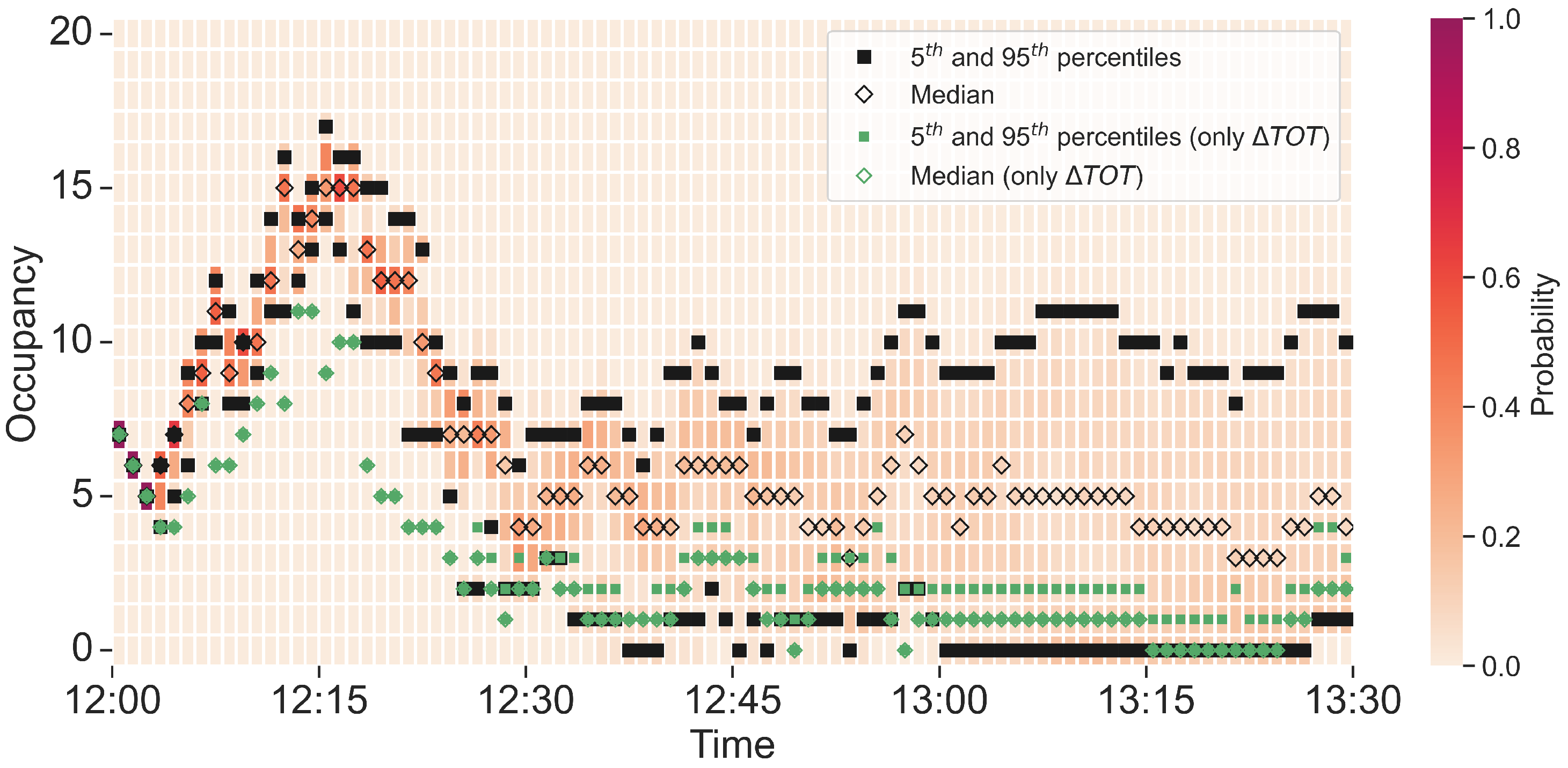 Aerospace 11 00240 g010