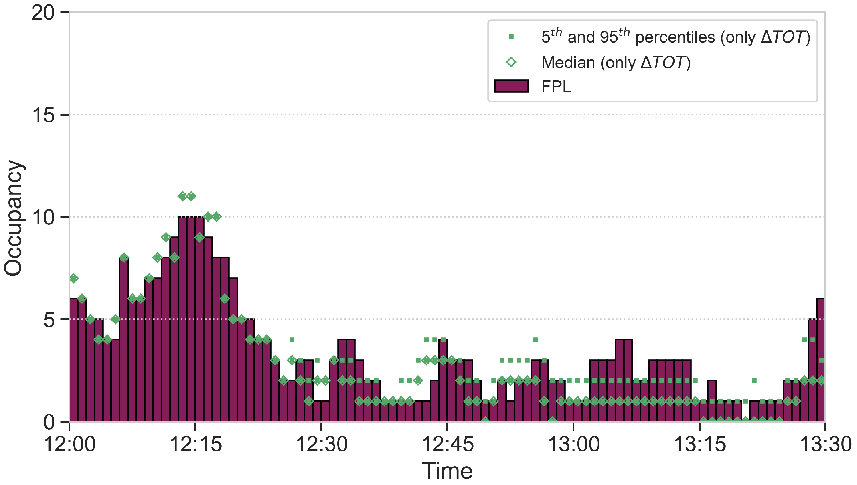 Aerospace 11 00240 g012