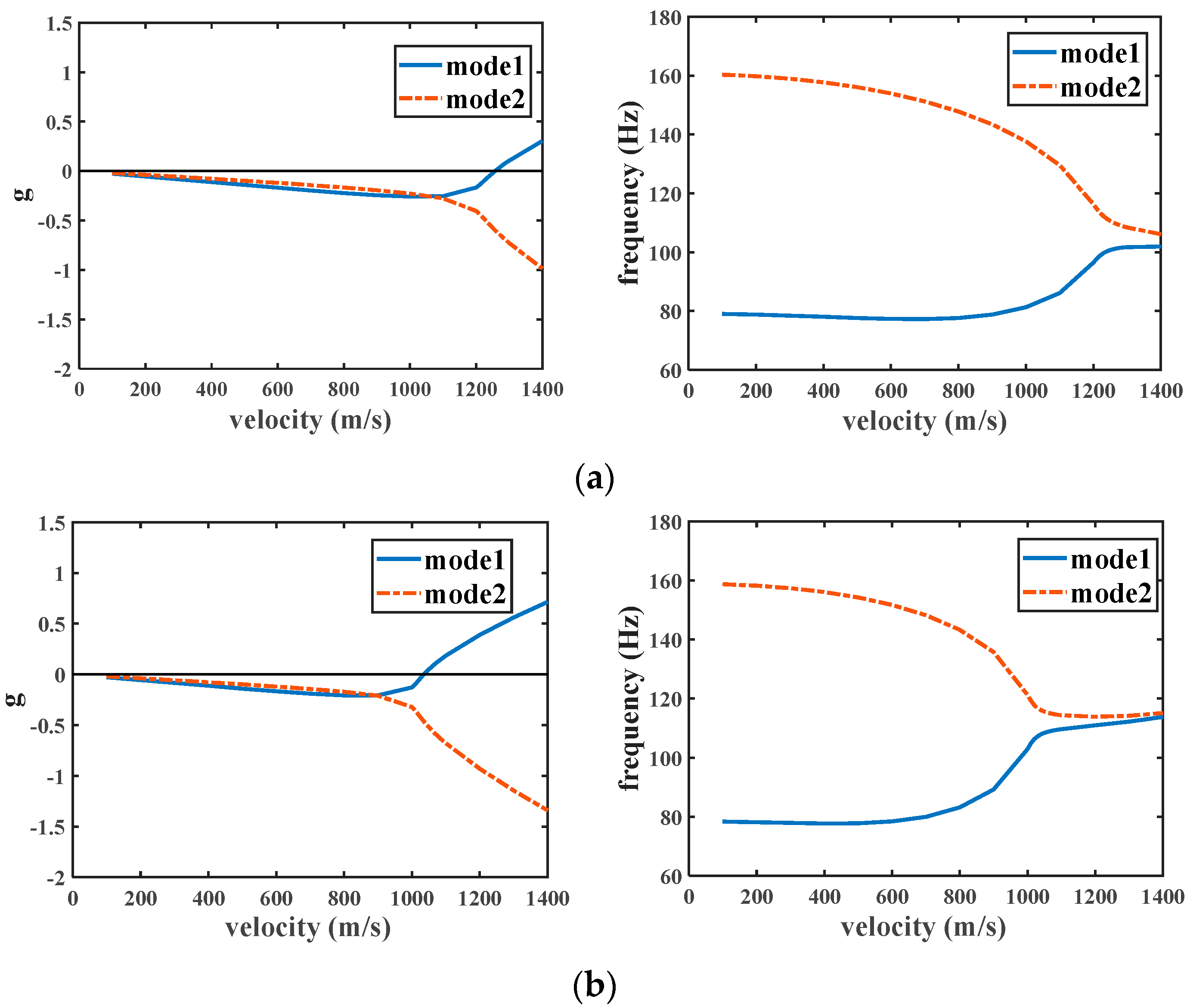 Aerospace 11 00241 g020