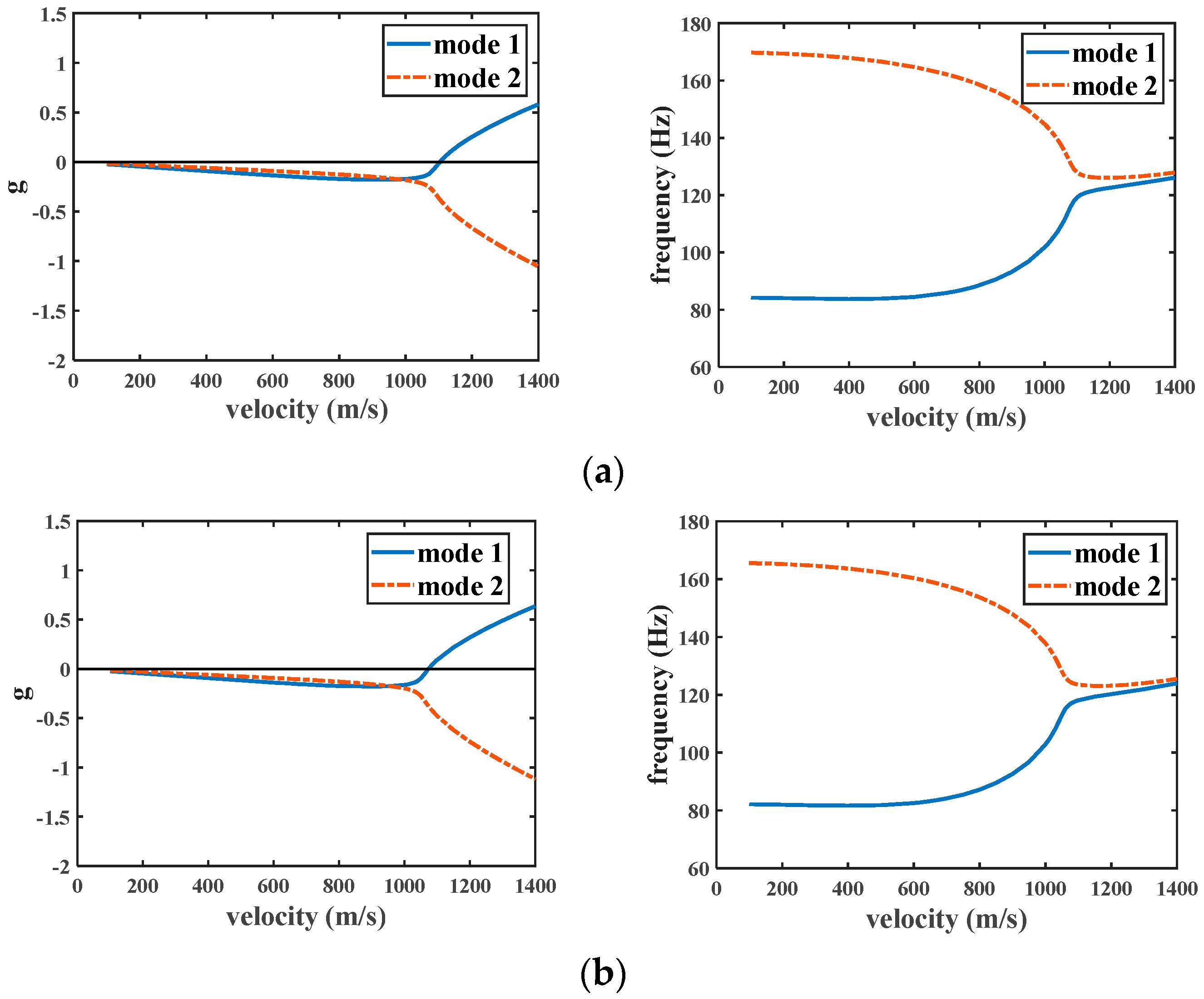 Aerospace 11 00241 g021