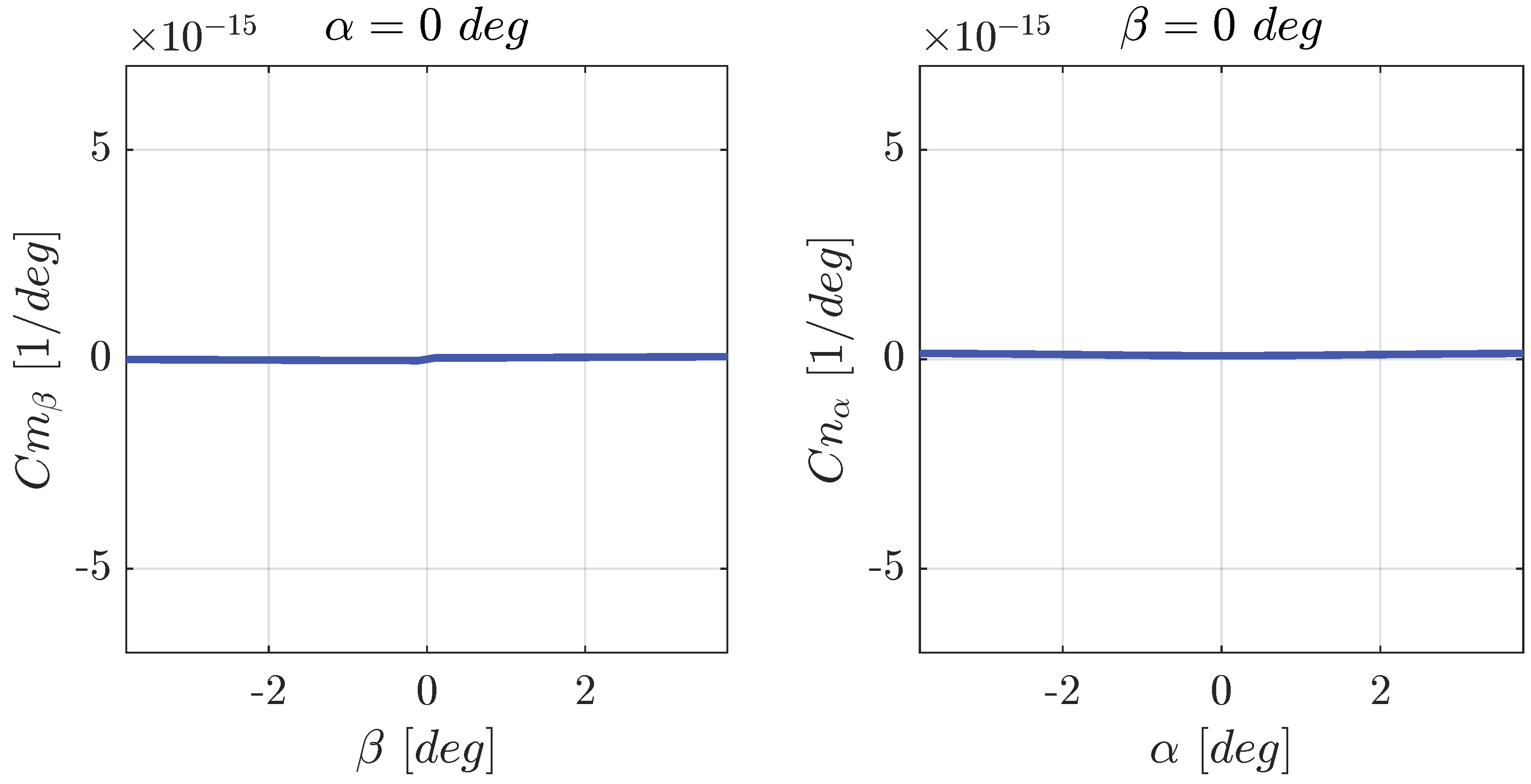 Aerospace 11 00242 g004