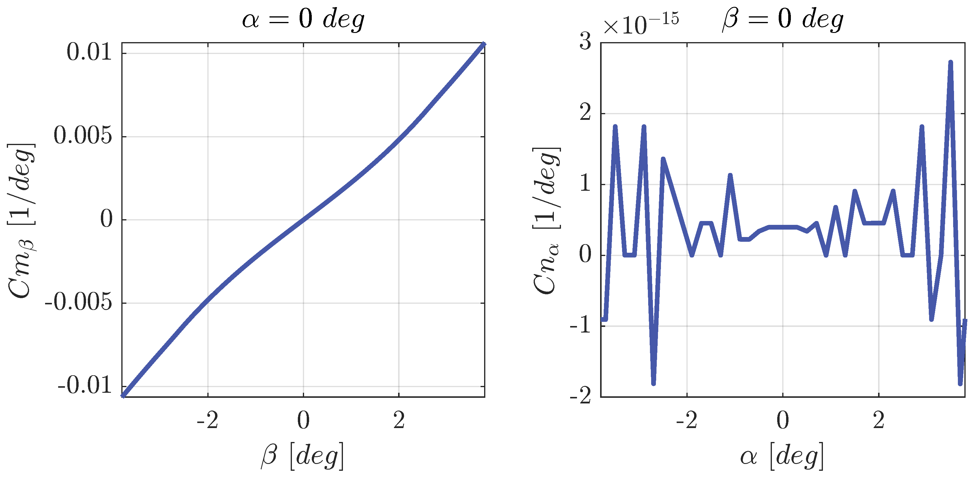 Aerospace 11 00242 g006