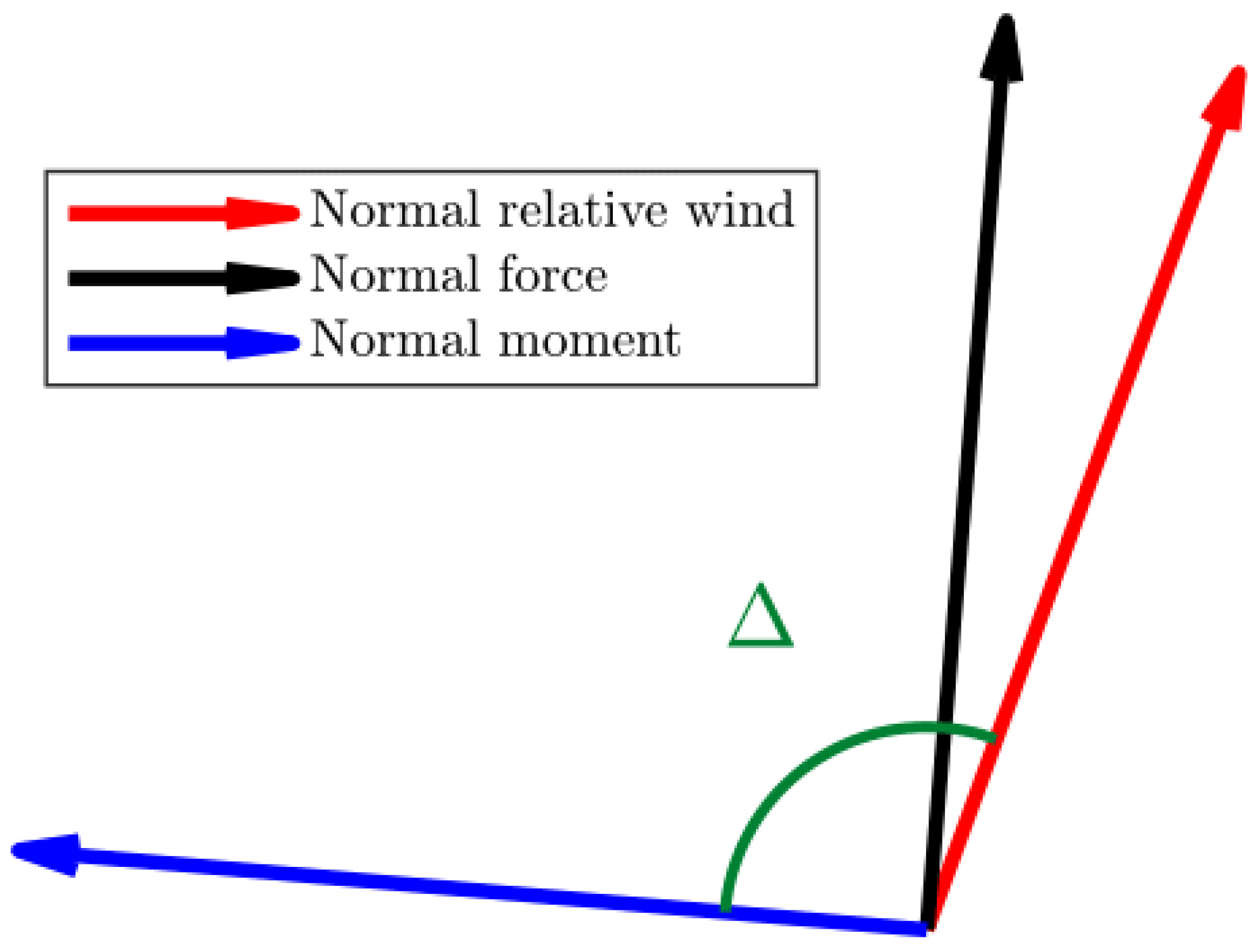 Aerospace 11 00242 g011