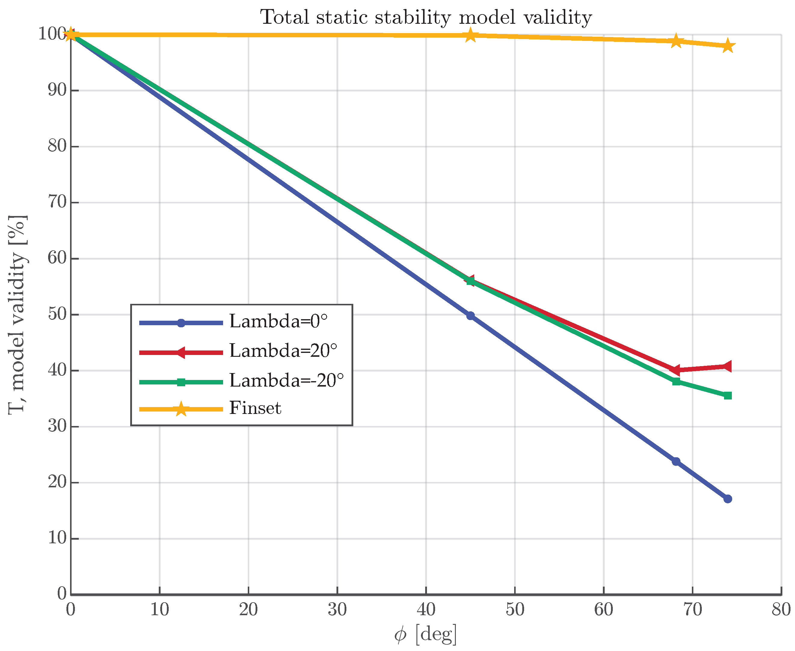 Aerospace 11 00242 g012