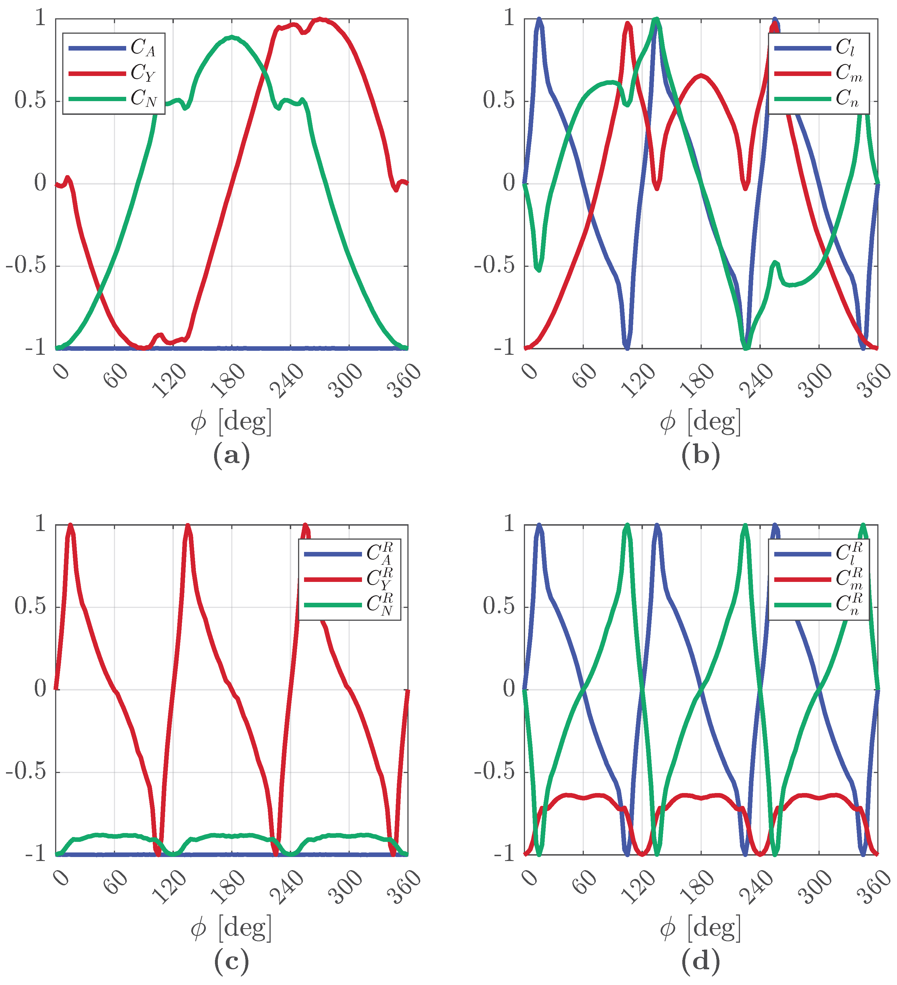 Aerospace 11 00242 g014