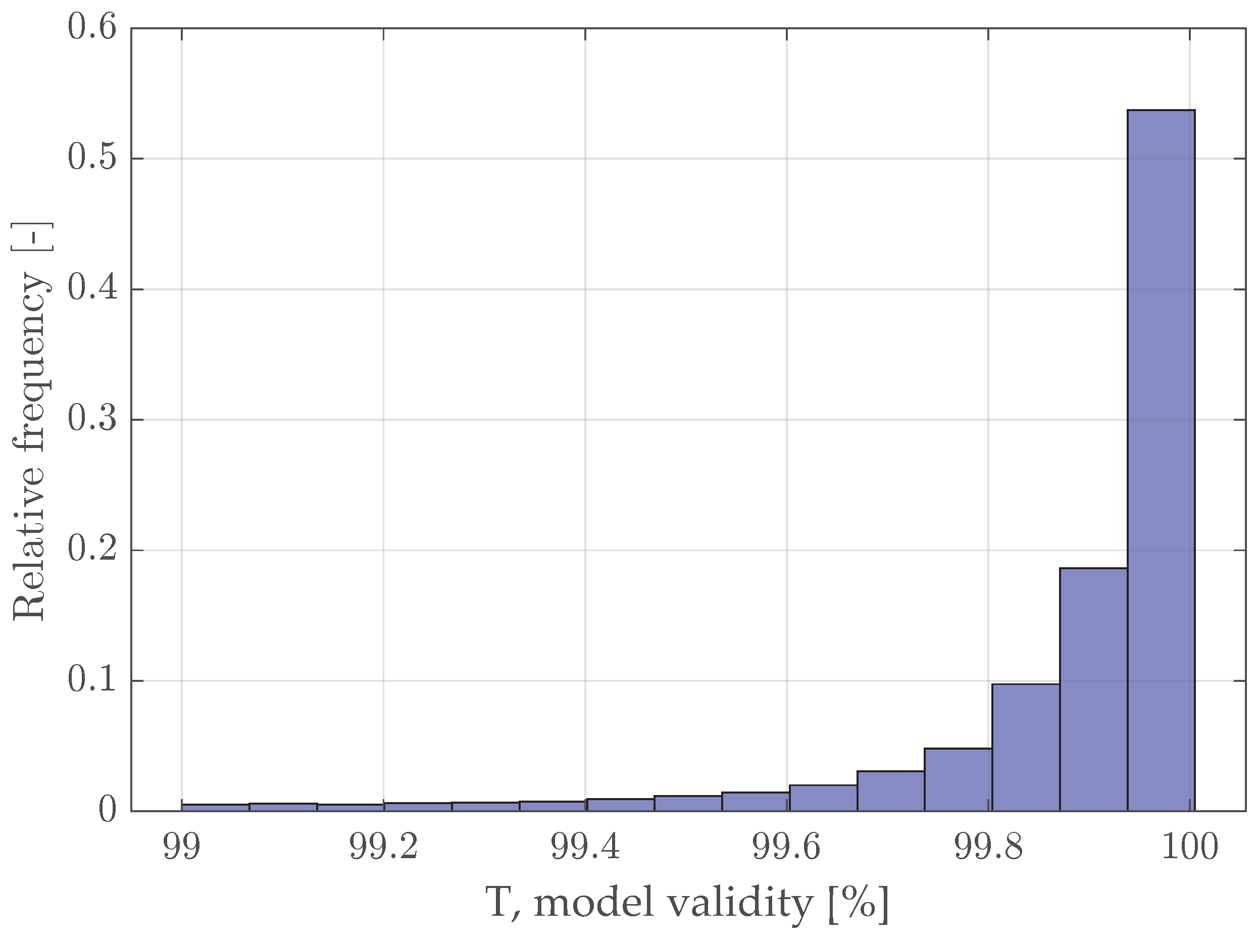 Aerospace 11 00242 g016