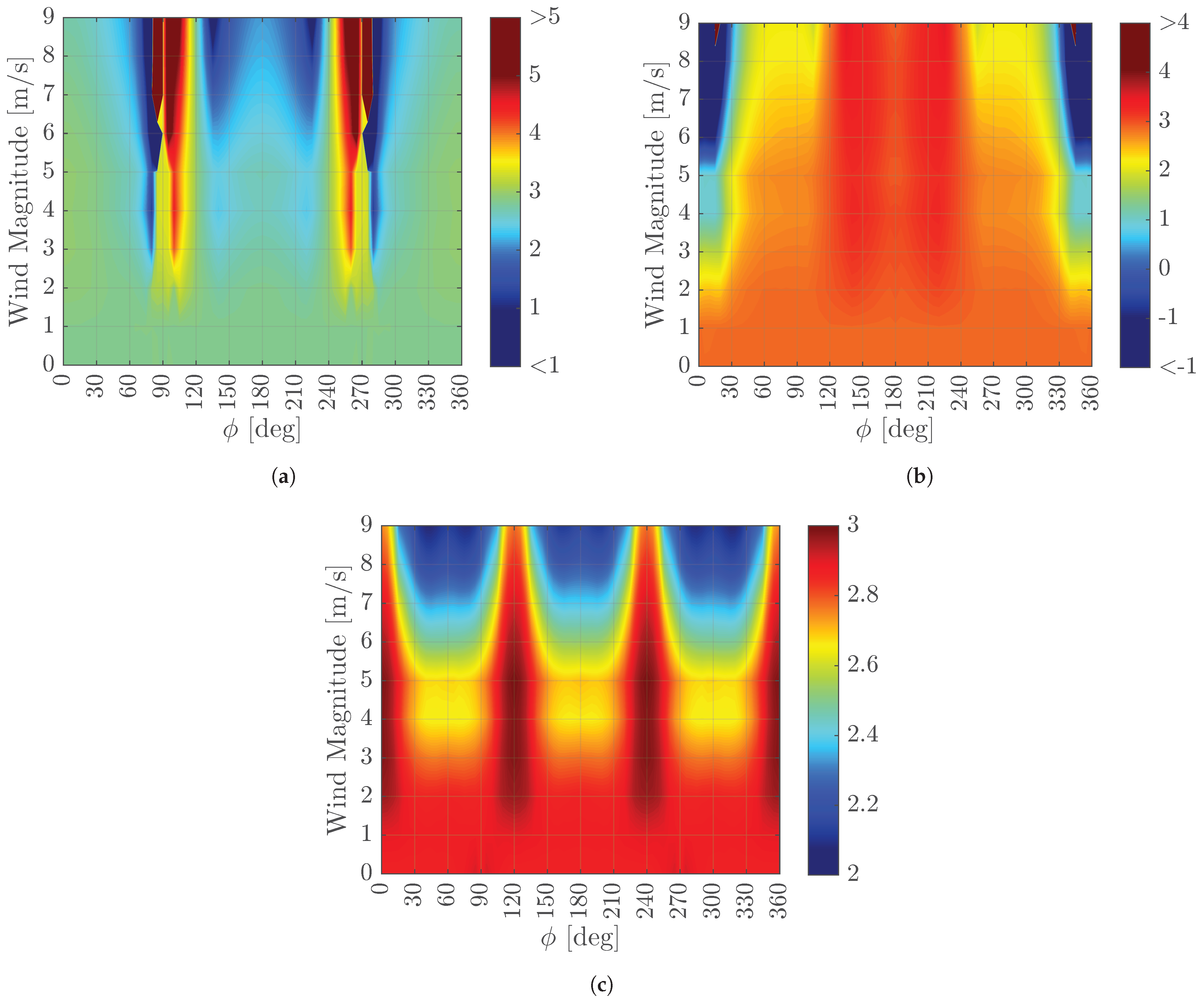 Aerospace 11 00242 g018