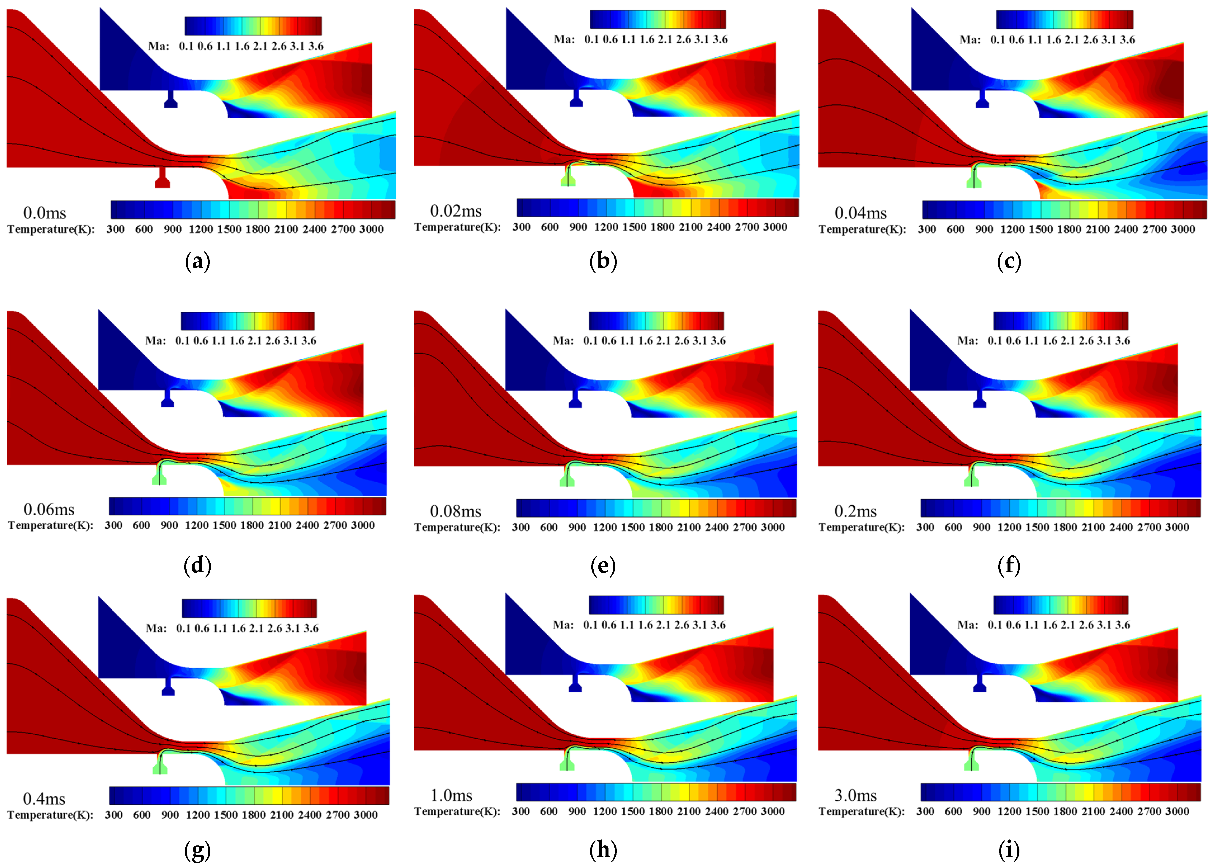 Aerospace 11 00243 g010