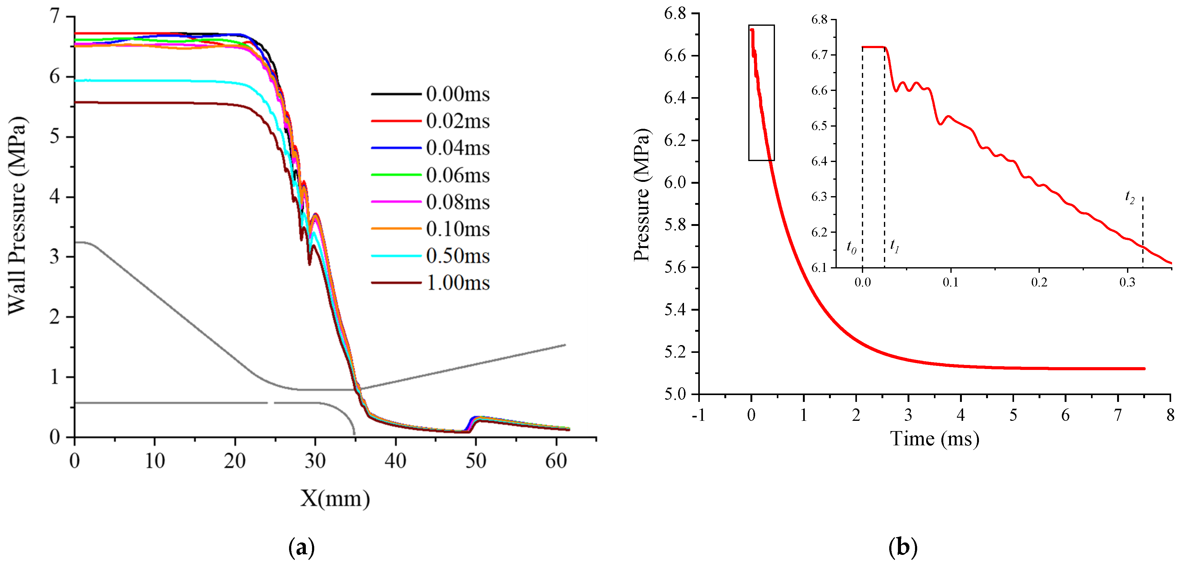 Aerospace 11 00243 g013