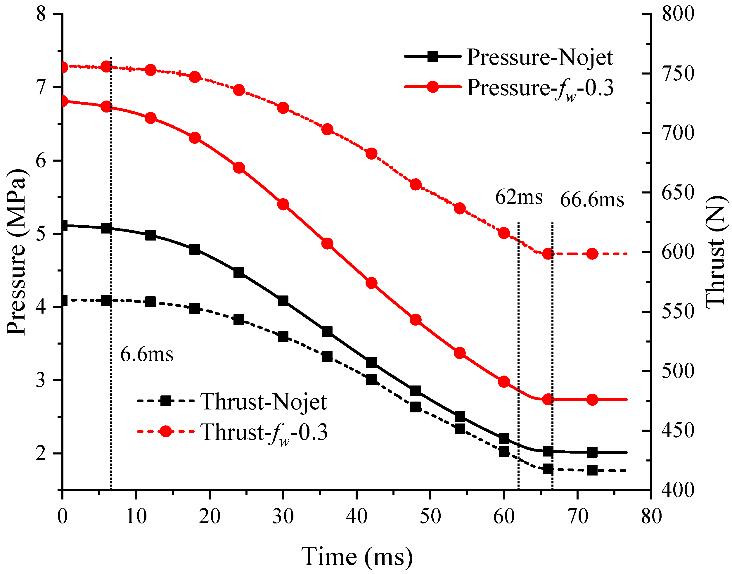 Aerospace 11 00243 g019